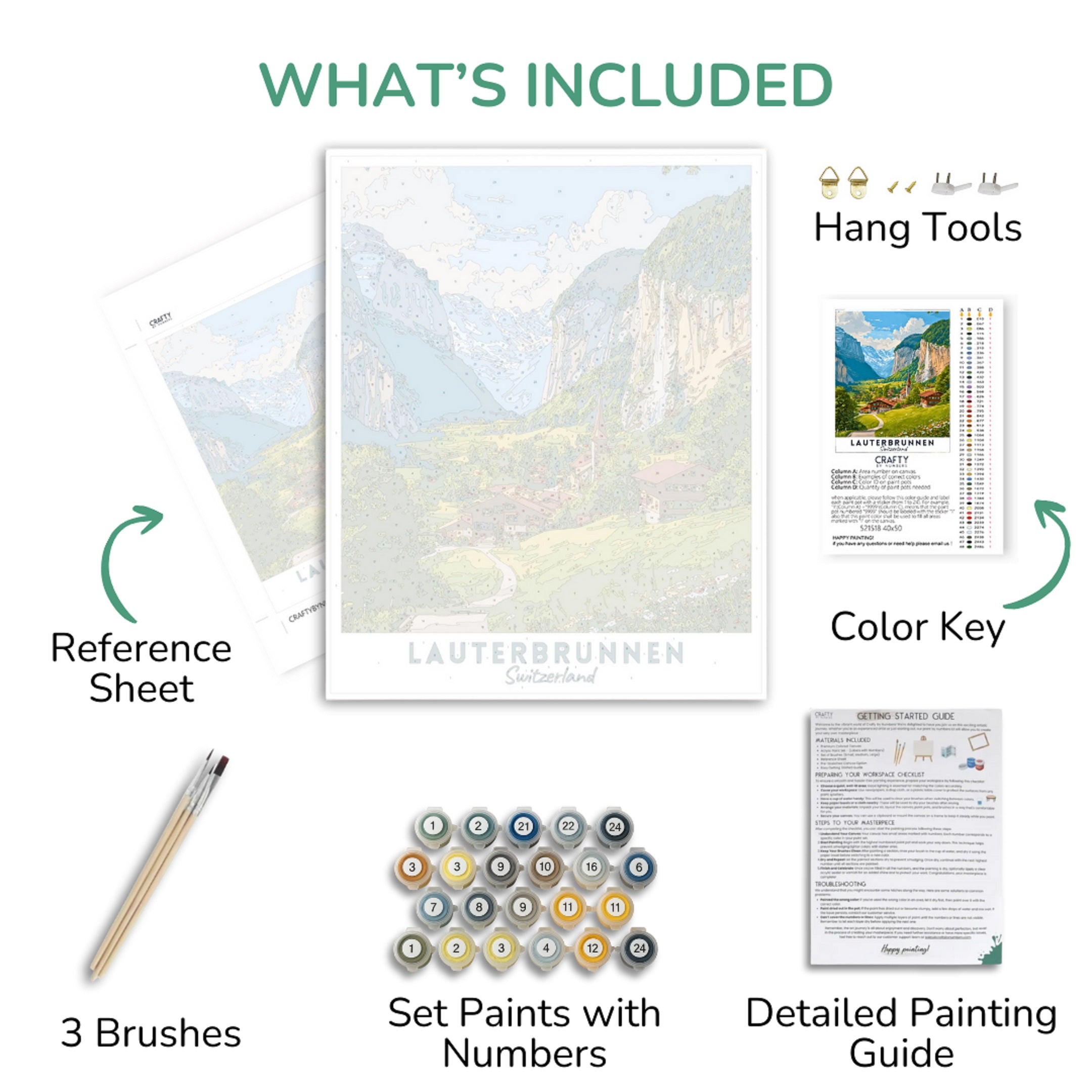 Artistic painting kit components including a reference sheet, paint set, brushes, and hanging tools.