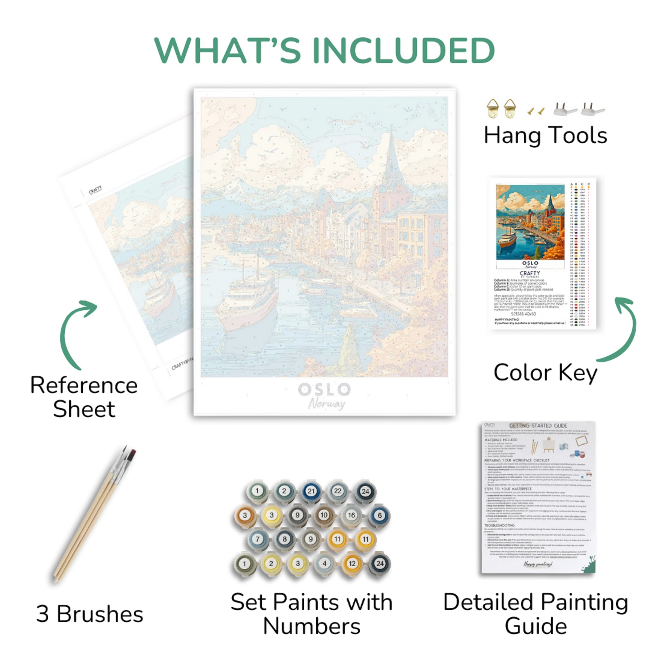 Collection of items included in a painting kit with text labels on a white background