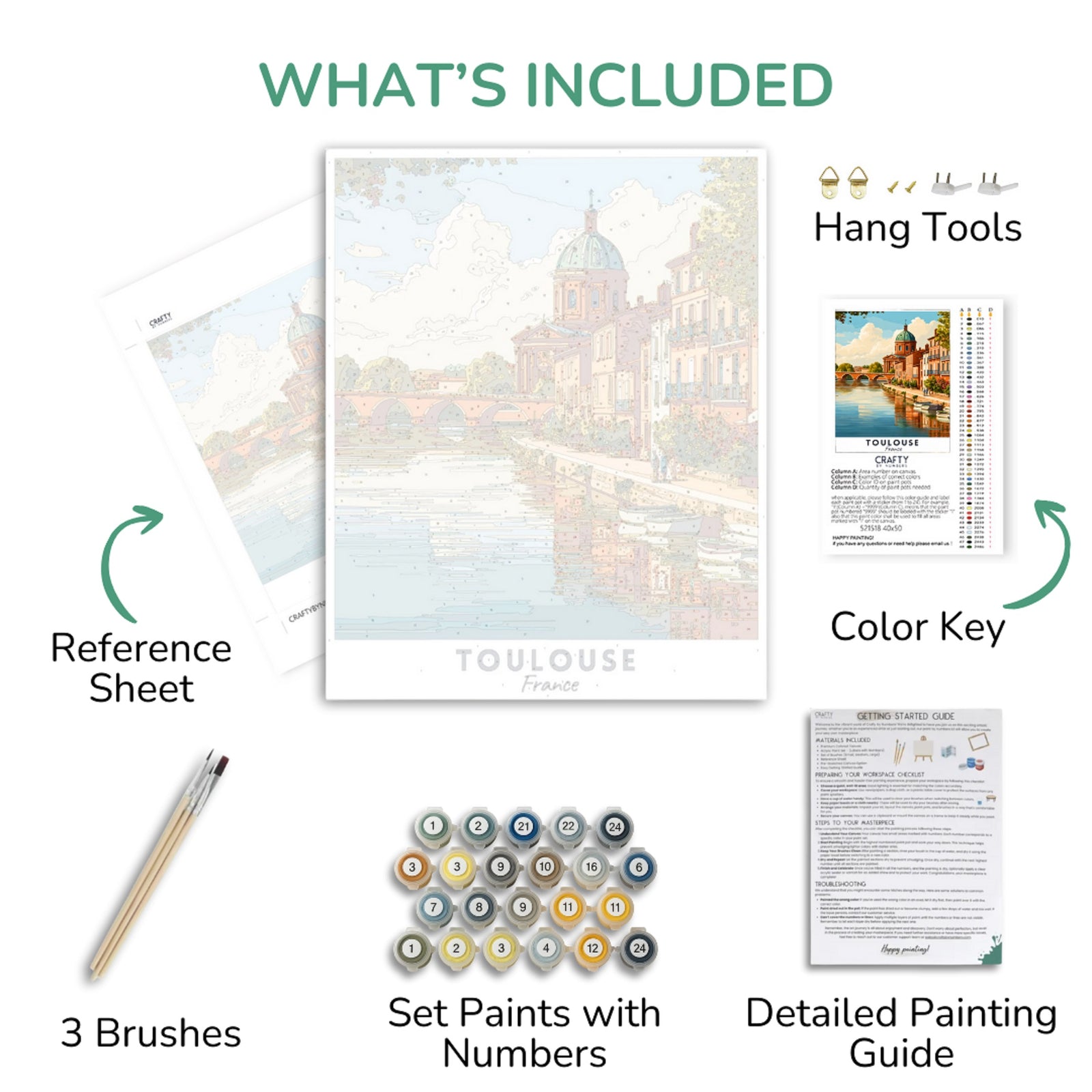 Colección de materiales de arte que incluye una pintura, una hoja de referencia, pinceles, un juego de pinturas con números y una guía de pintura detallada.