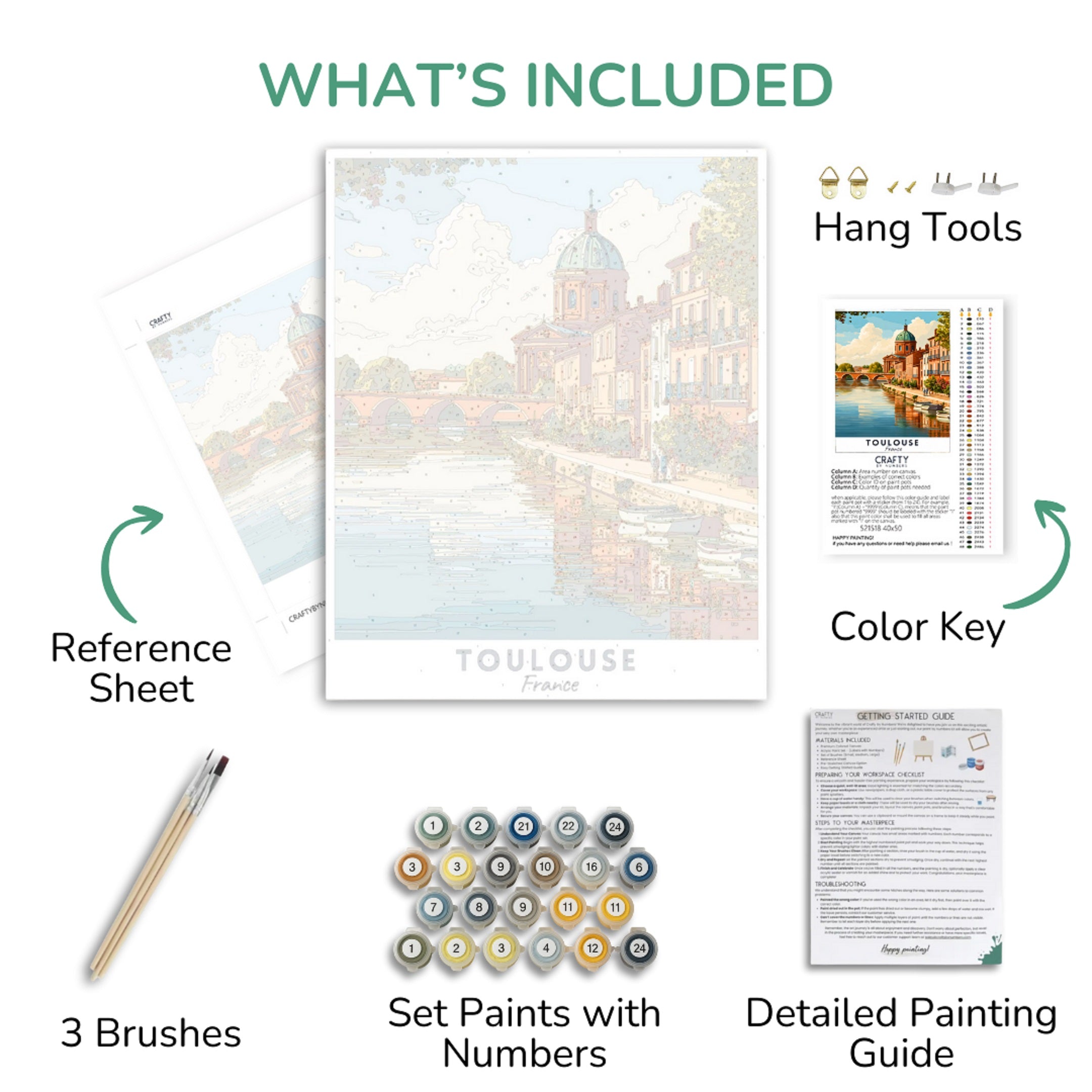 Collection of art supplies including a painting, reference sheet, brushes, set paints with numbers, and a detailed painting guide.