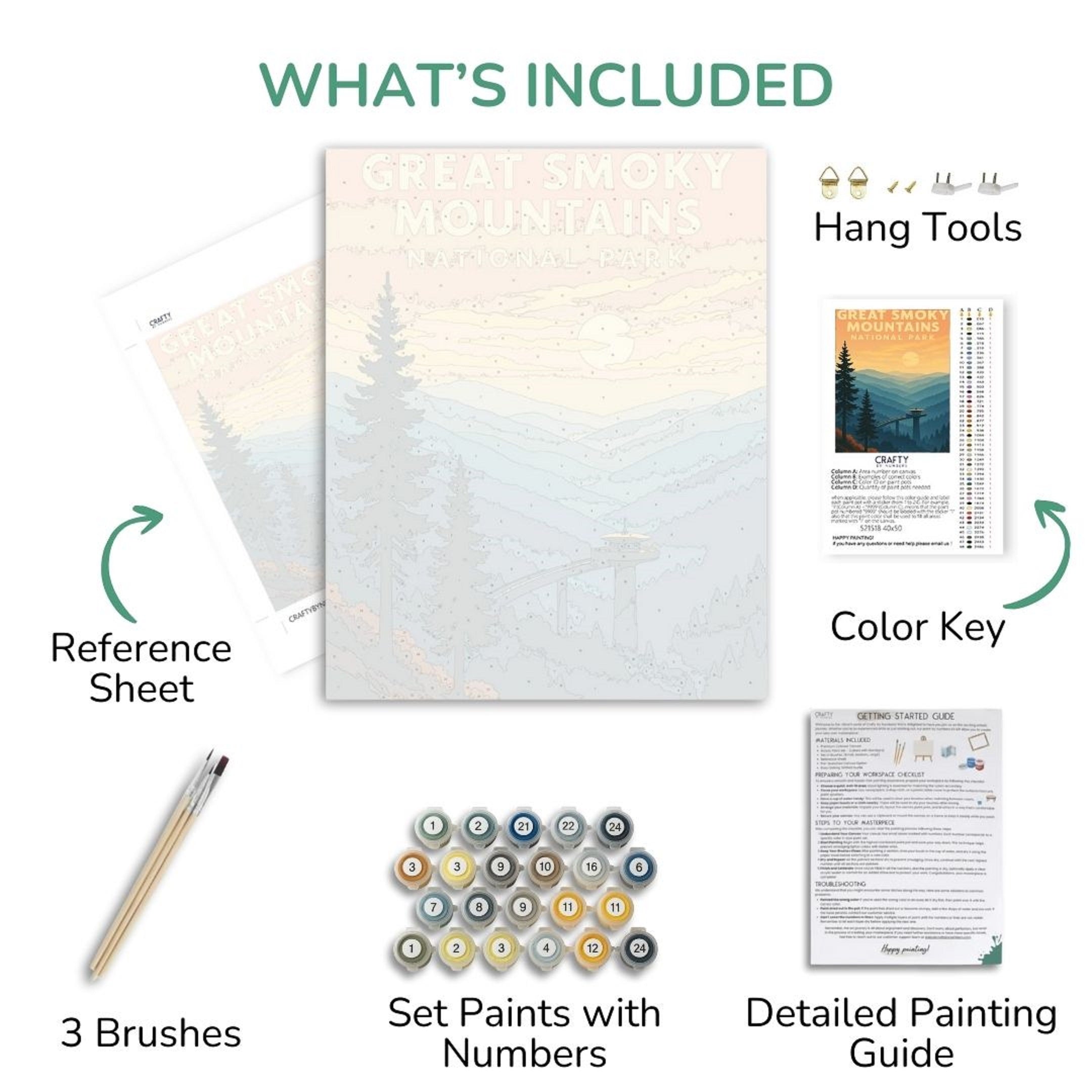 Artistic painting kit with reference sheet, brushes, paint set, color key, and detailed guide on a white background.