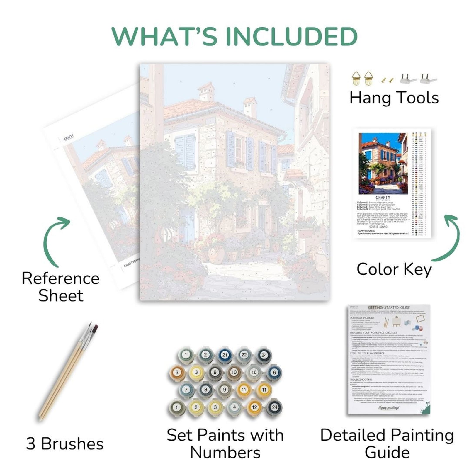 Componentes del kit de pintura artística que incluyen hoja de referencia, pinceles, juego de pintura, clave de color y guía detallada sobre un fondo blanco.