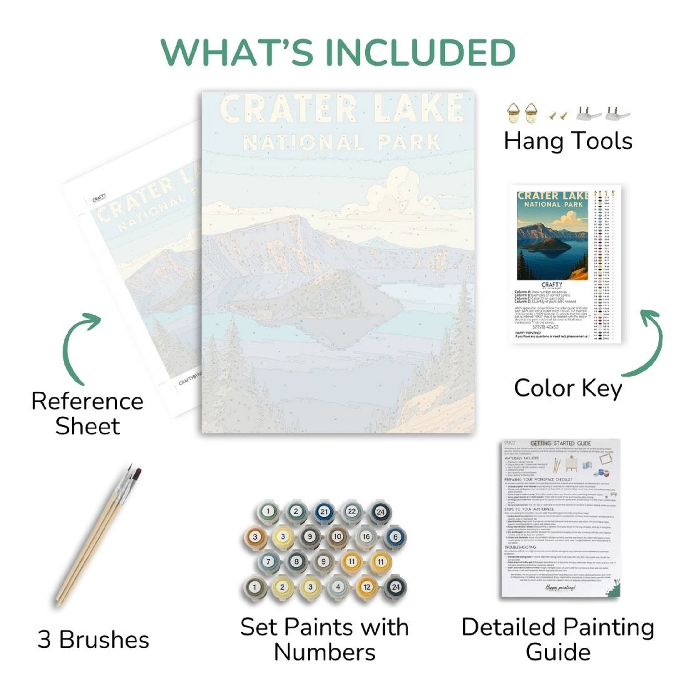 Collection of items included in a painting kit with reference sheet, paint set, brushes, and more.