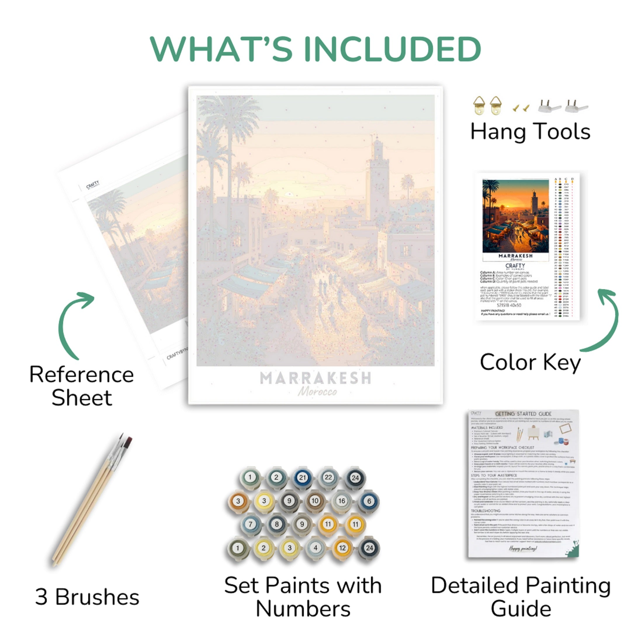 Artistic painting kit components including a reference sheet, paint set, brushes, and detailed guide.