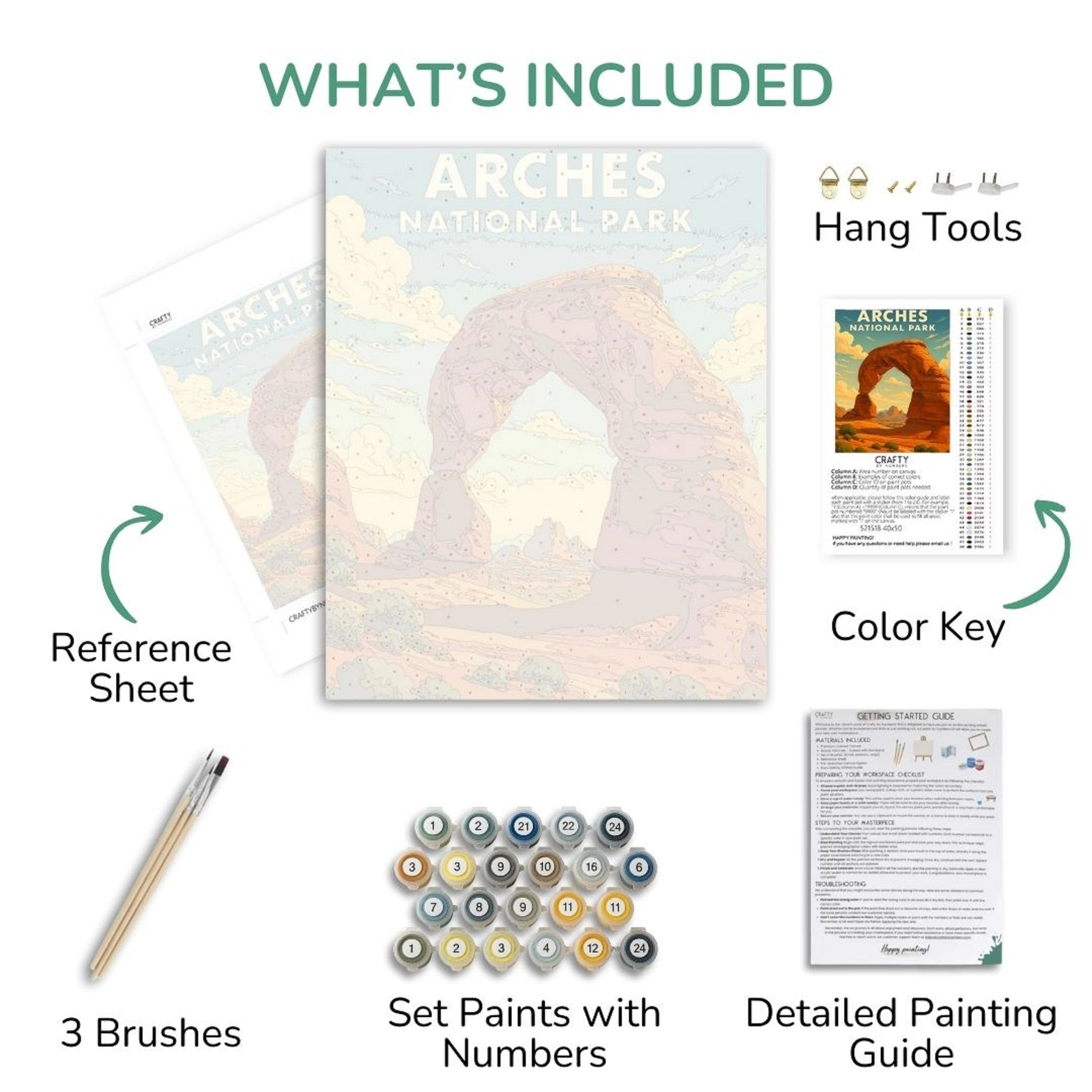 Collection of items included in a paint-by-number kit with reference sheet, brushes, paints, and tools.