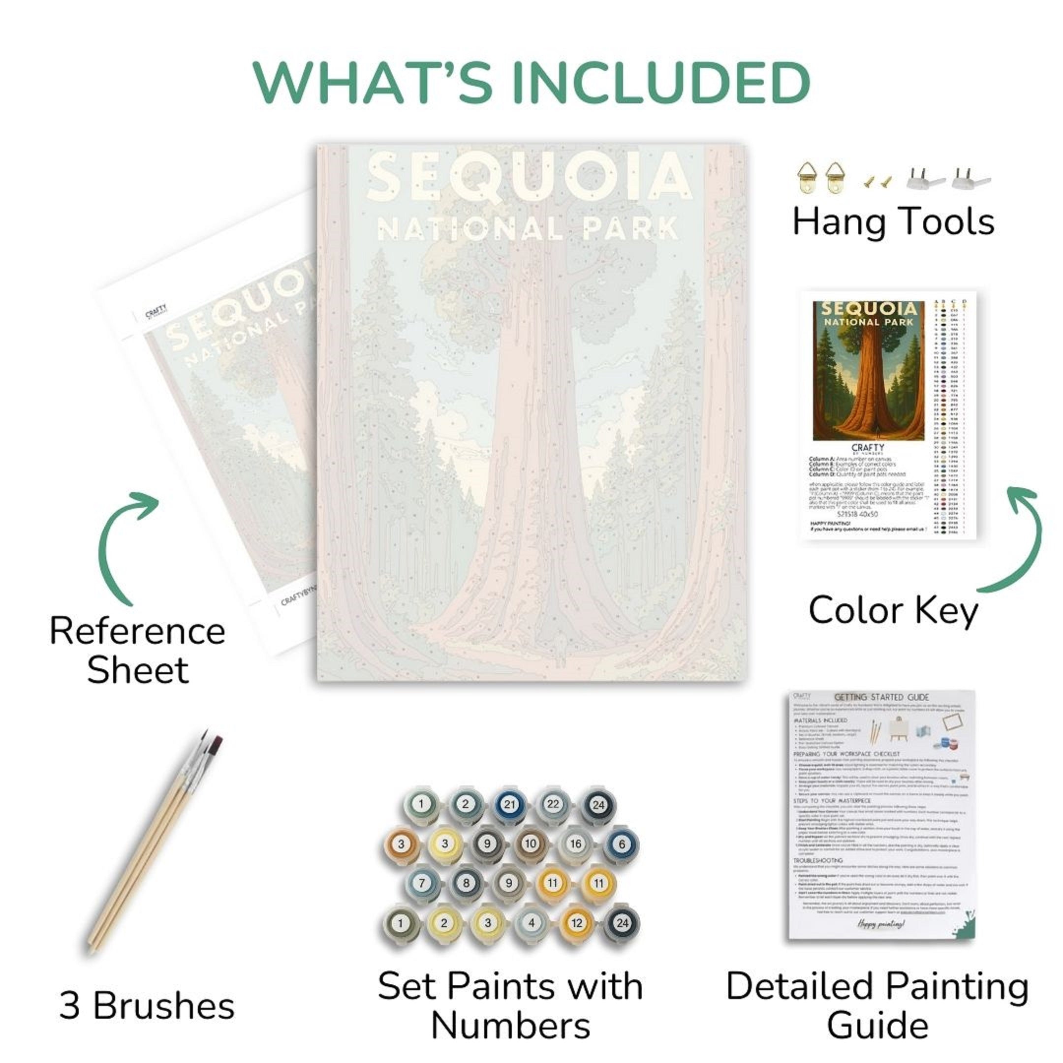 Collection of items included in a Sequoia National Park art set, including reference sheet, paint set, brushes, and detailed guide.