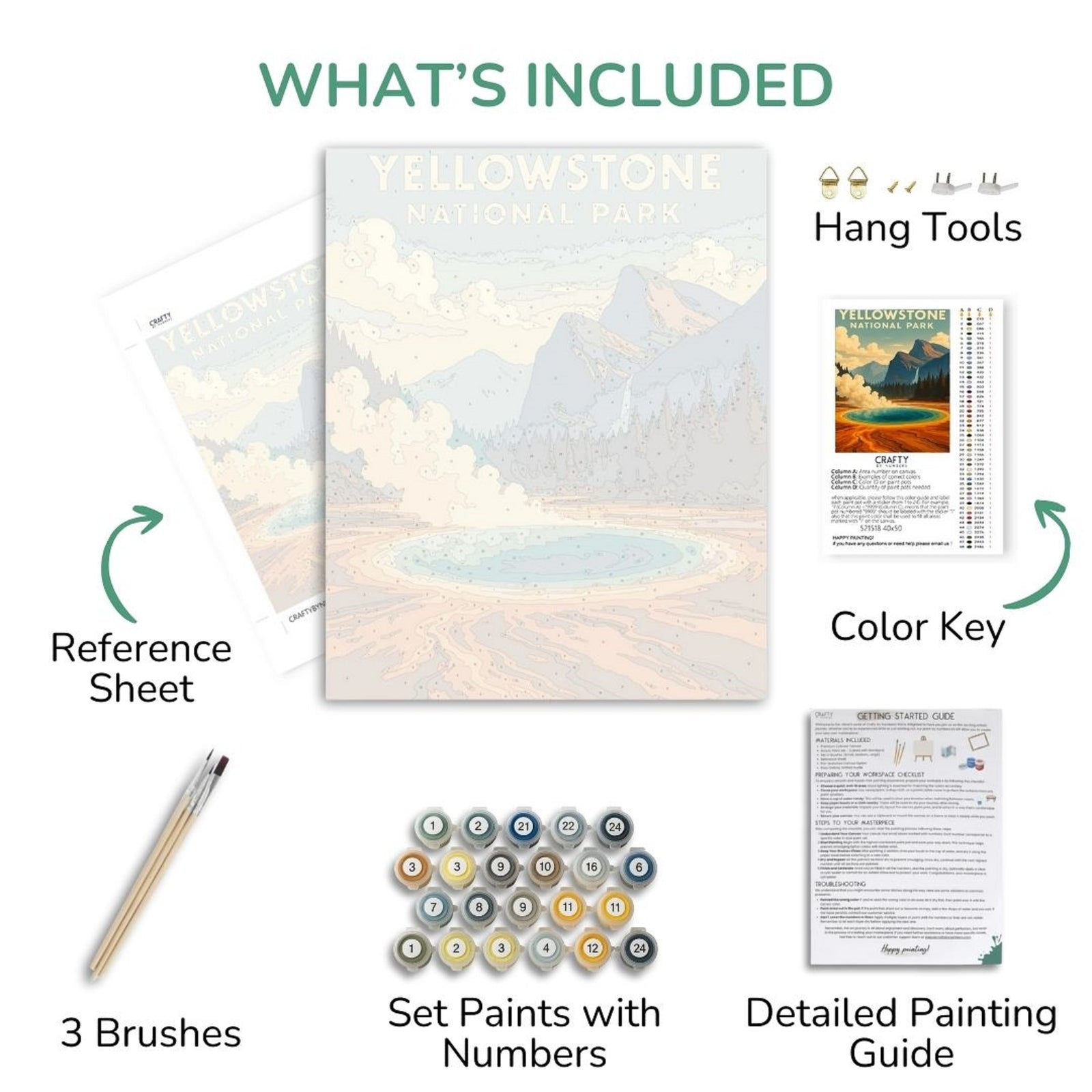 Malset für den Yellowstone-Nationalpark mit Referenzblatt, Pinseln, Farbset und ausführlicher Anleitung.