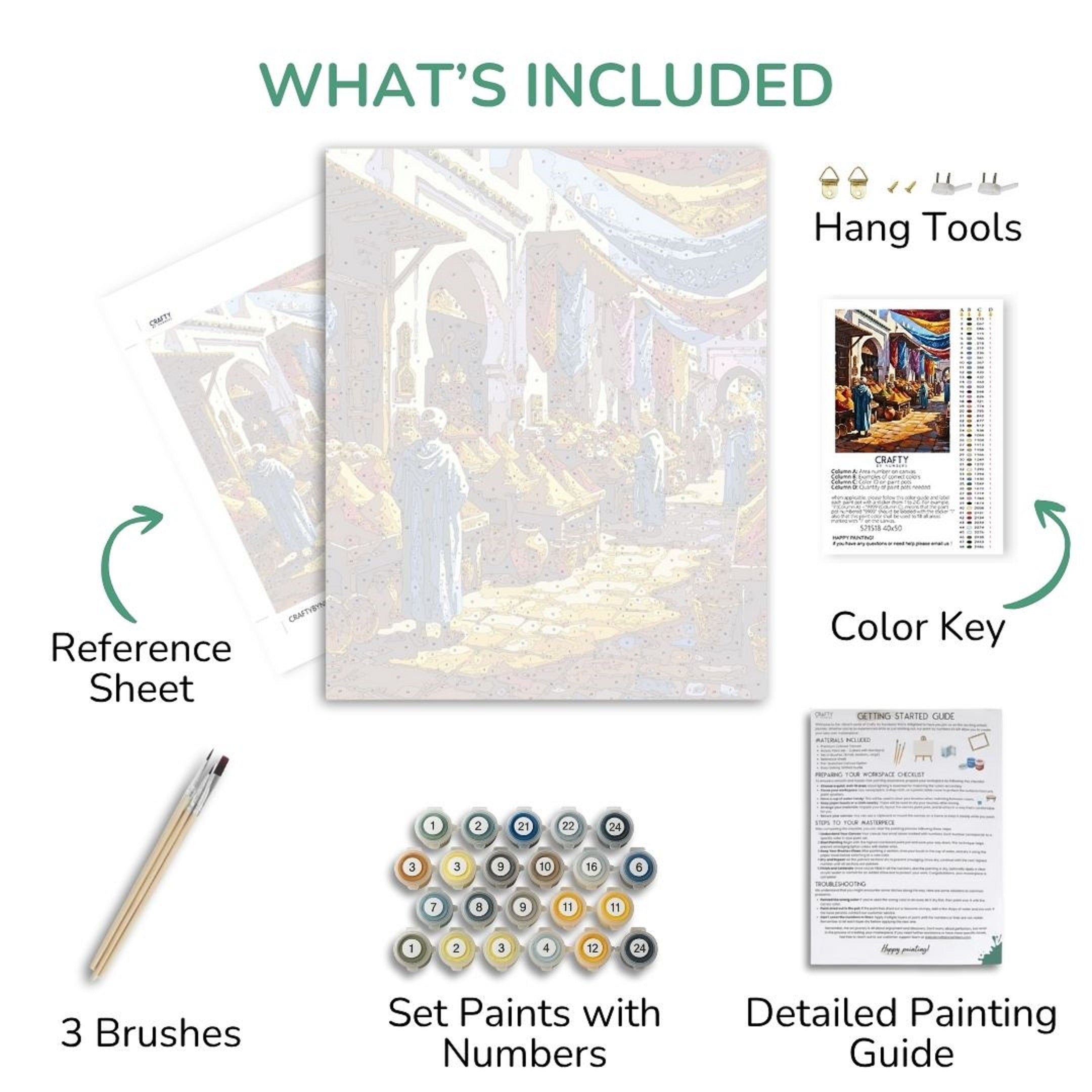 Collection of items included in a painting kit with text labels on a white background.