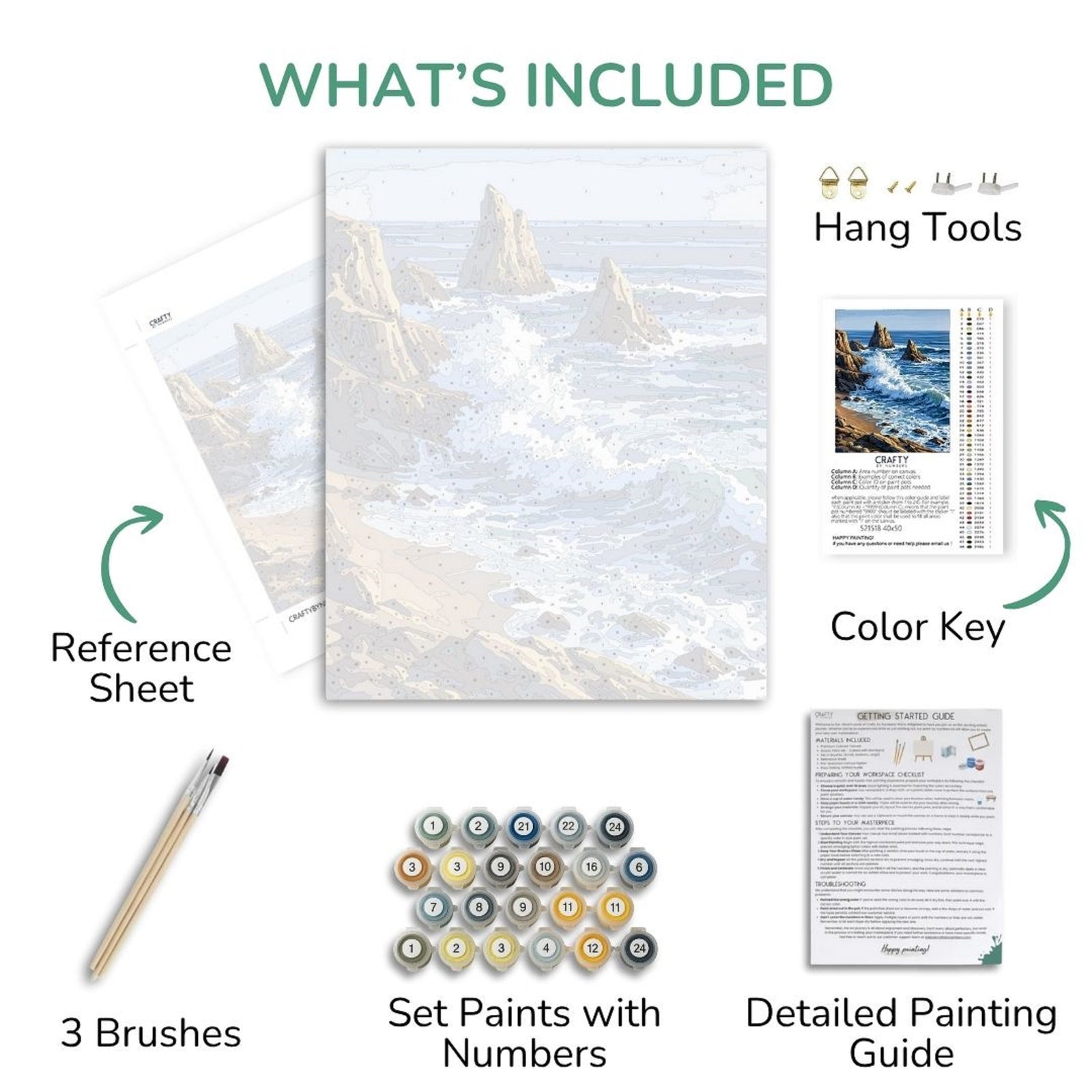 Composants du kit de peinture artistique comprenant une toile, une feuille de référence, des pinceaux, un kit de peinture, une clé de couleur et un guide détaillé.