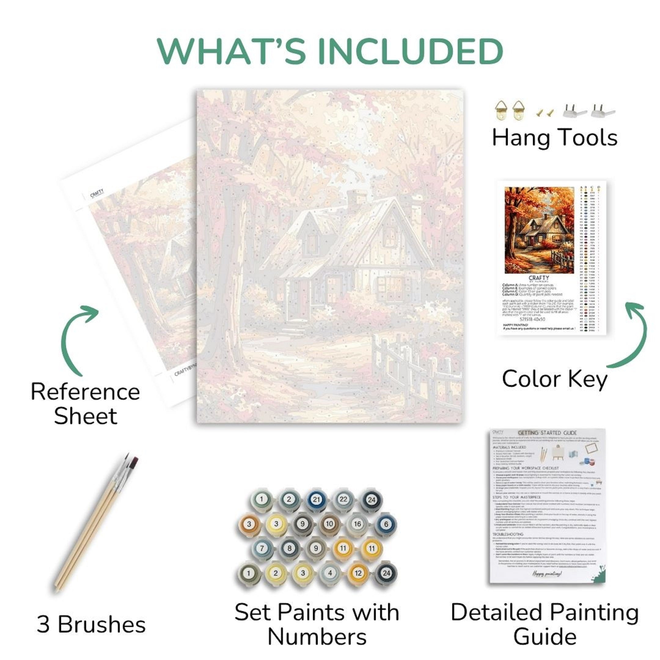 Artistic painting kit components including reference sheet, paint set, brushes, and instructions on a white background.