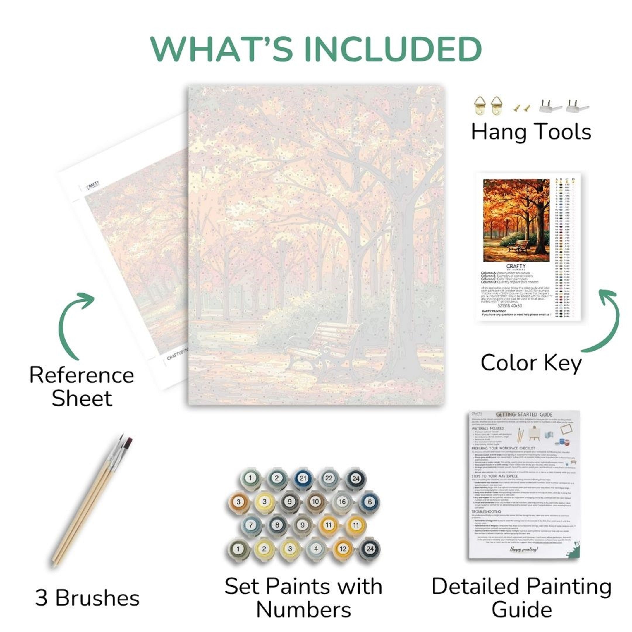 Collage of items included in a painting kit with text labels.