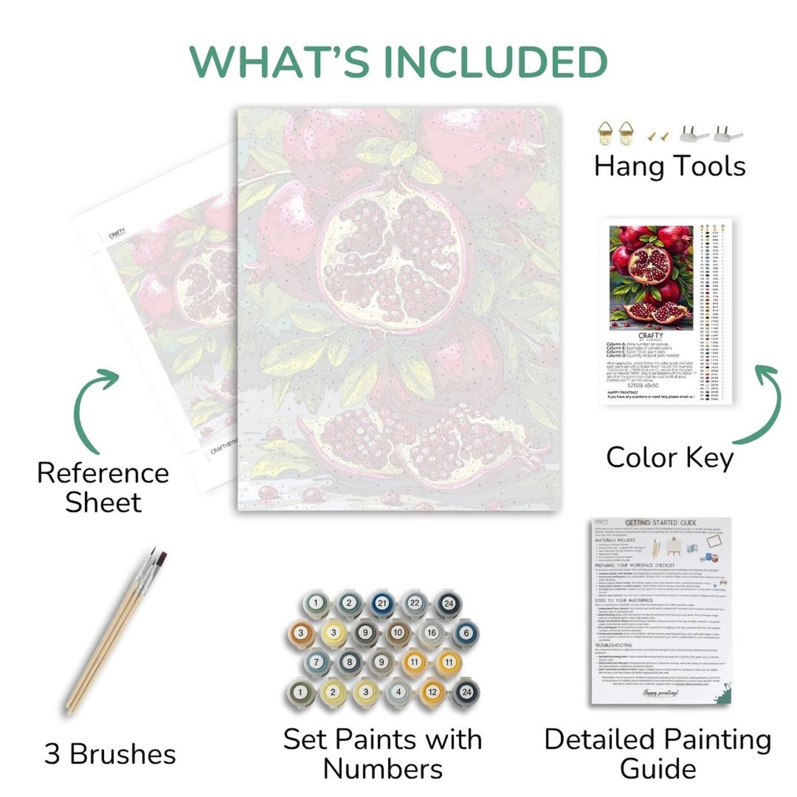 Composants du kit de peinture artistique comprenant une feuille de référence, des pinceaux, un kit de peinture, une clé de couleur et un guide de peinture détaillé.