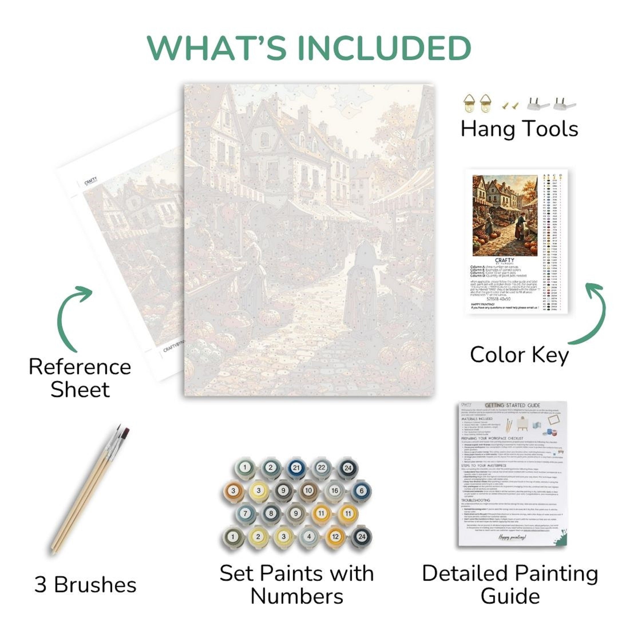Artistic painting kit components including reference sheet, brushes, paint set, color key, and detailed guide on a white background.