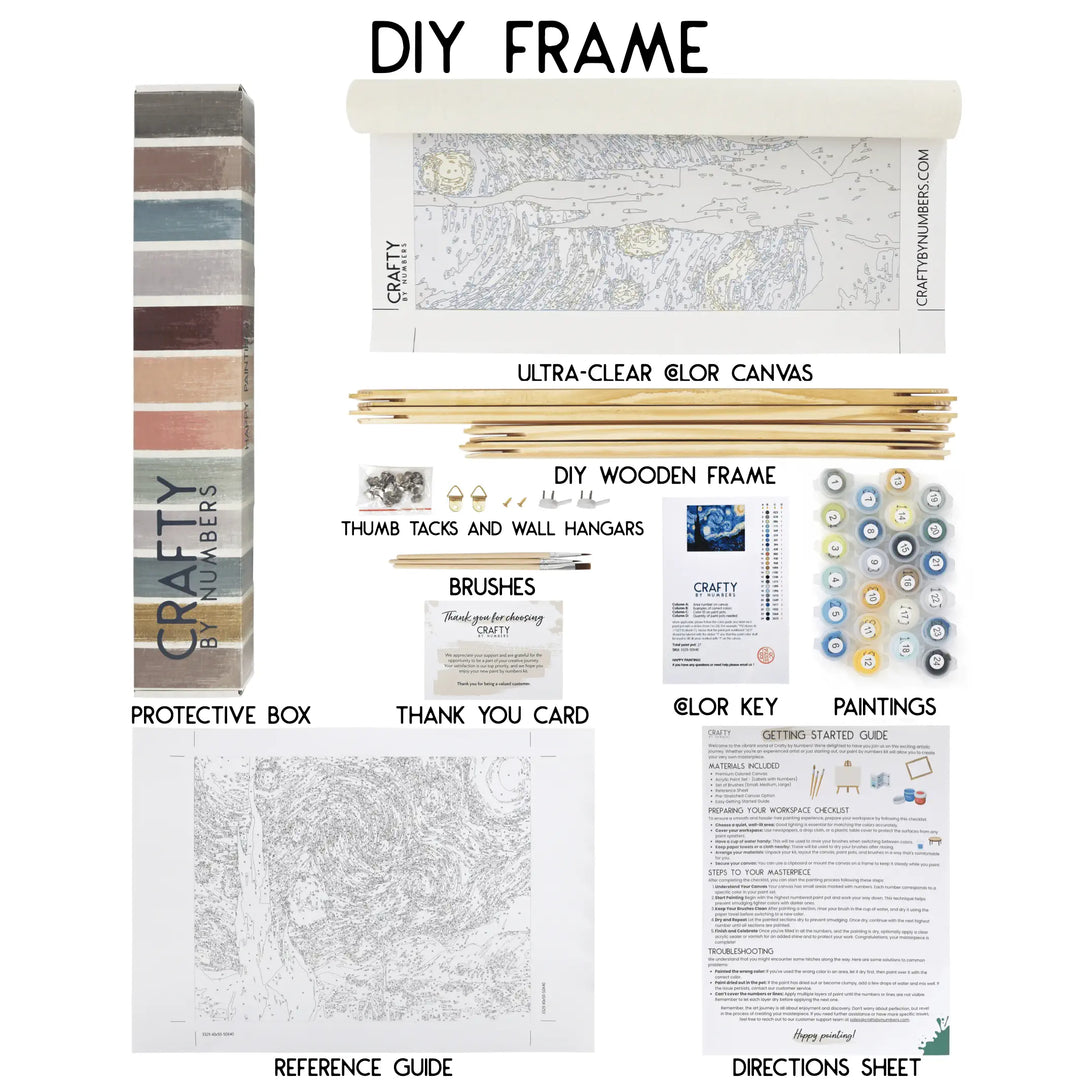 Paint by Numbers With Frame