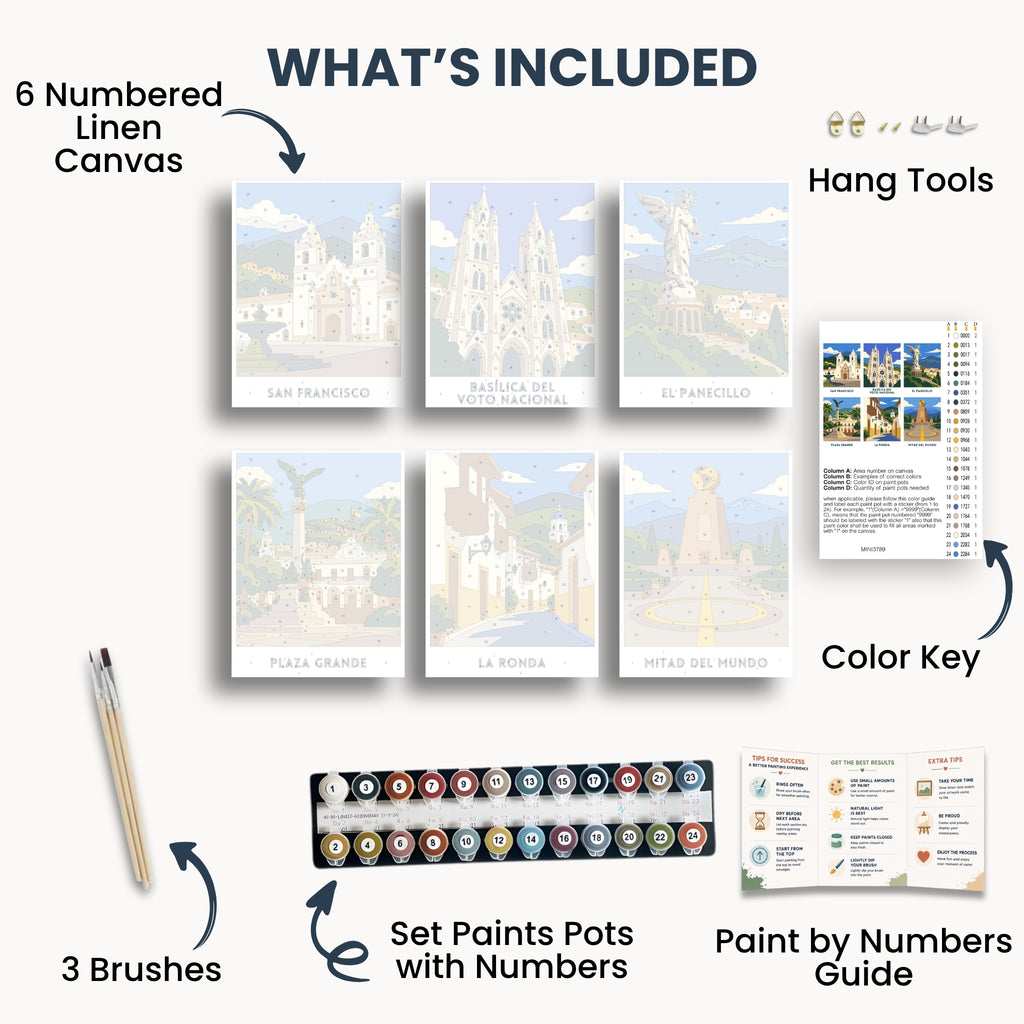 Quito travel poster mini paint by numbers collection