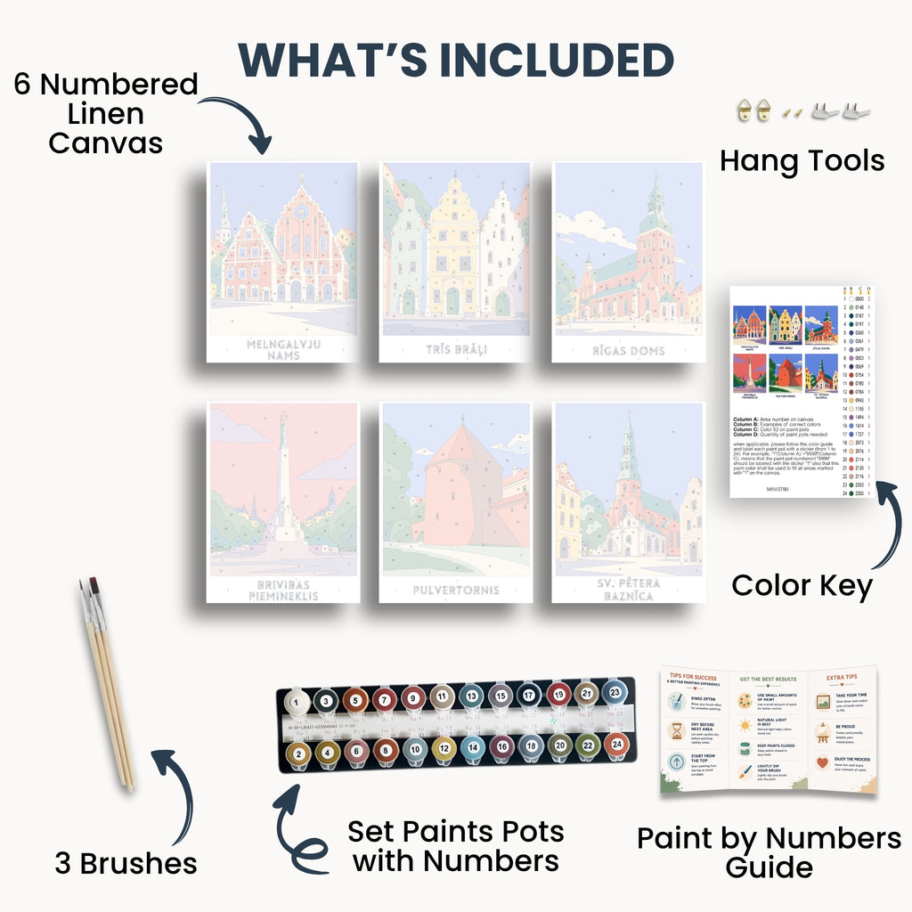 Riga travel poster mini paint by numbers collection