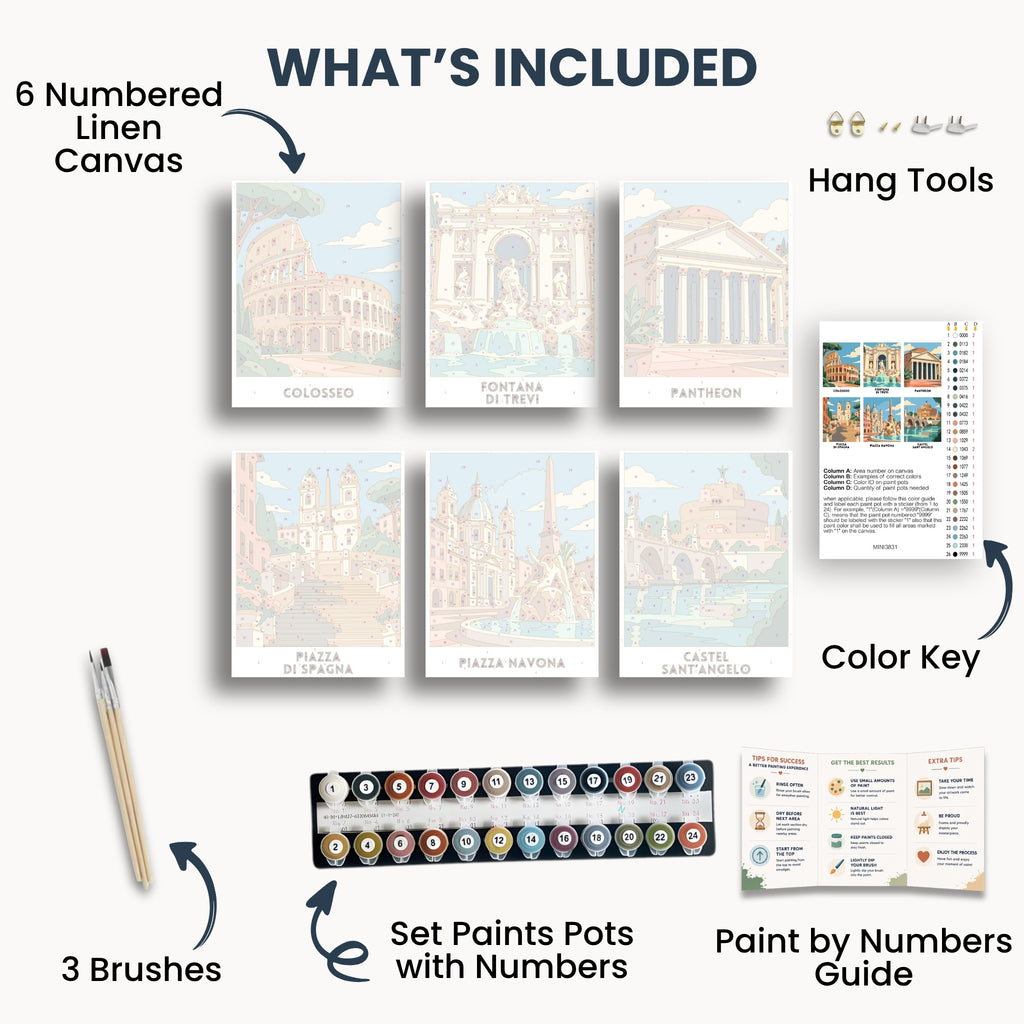 Rome travel poster mini paint by numbers collection