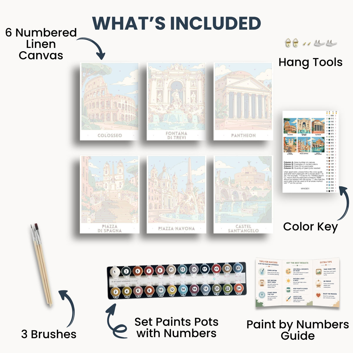 Rome travel poster mini paint by numbers collection
