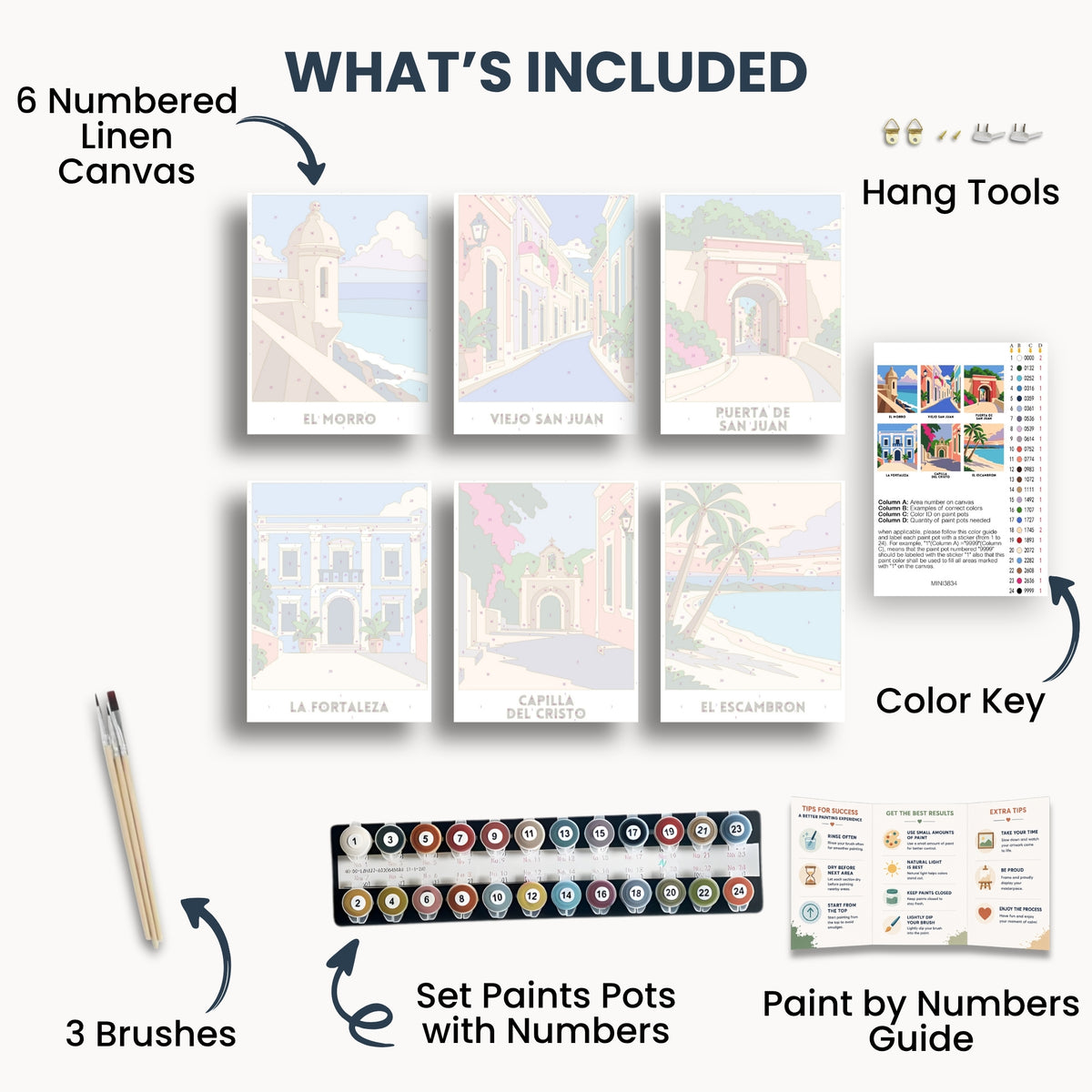 San Juan travel poster mini paint by numbers collection