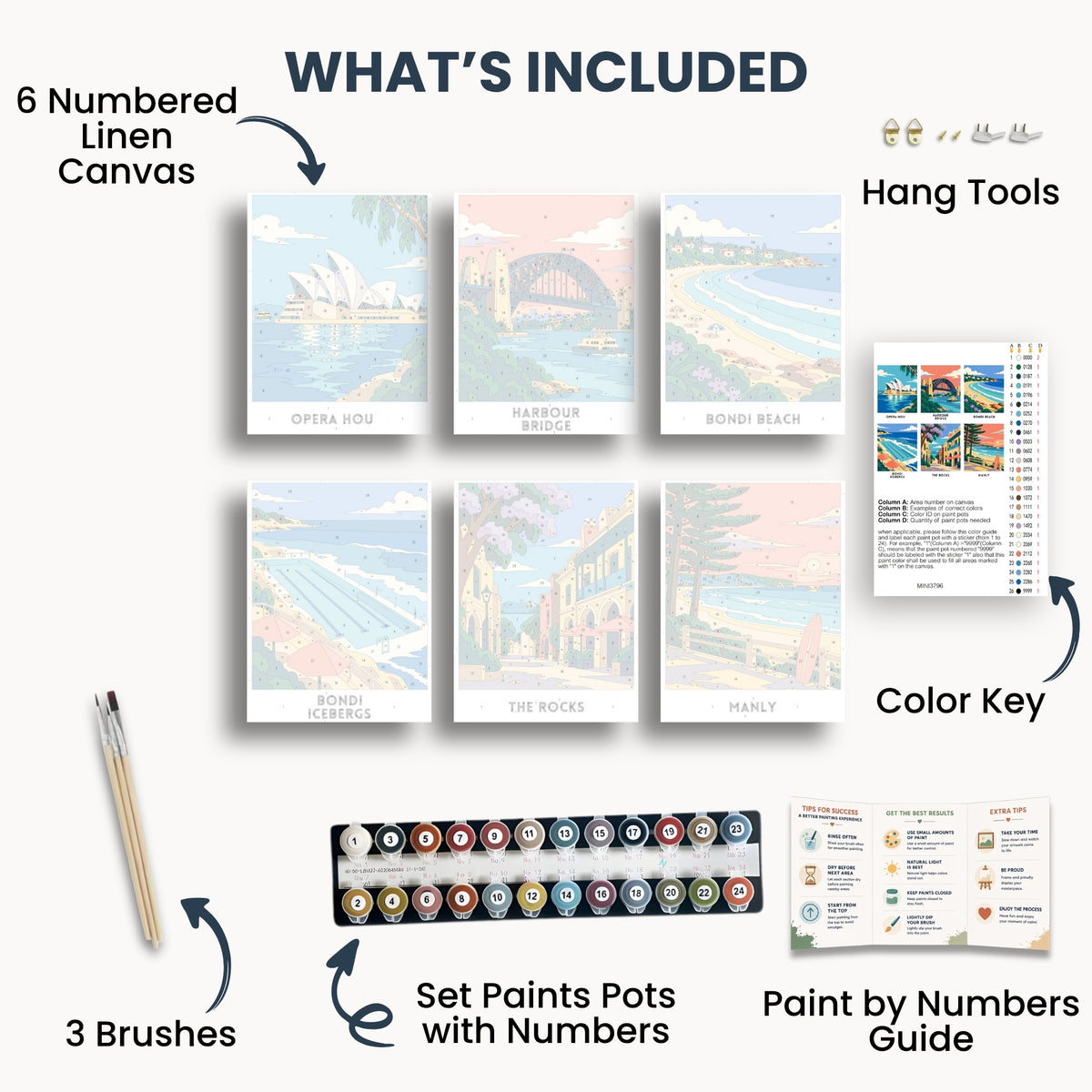 Sydney travel poster mini paint by numbers collection