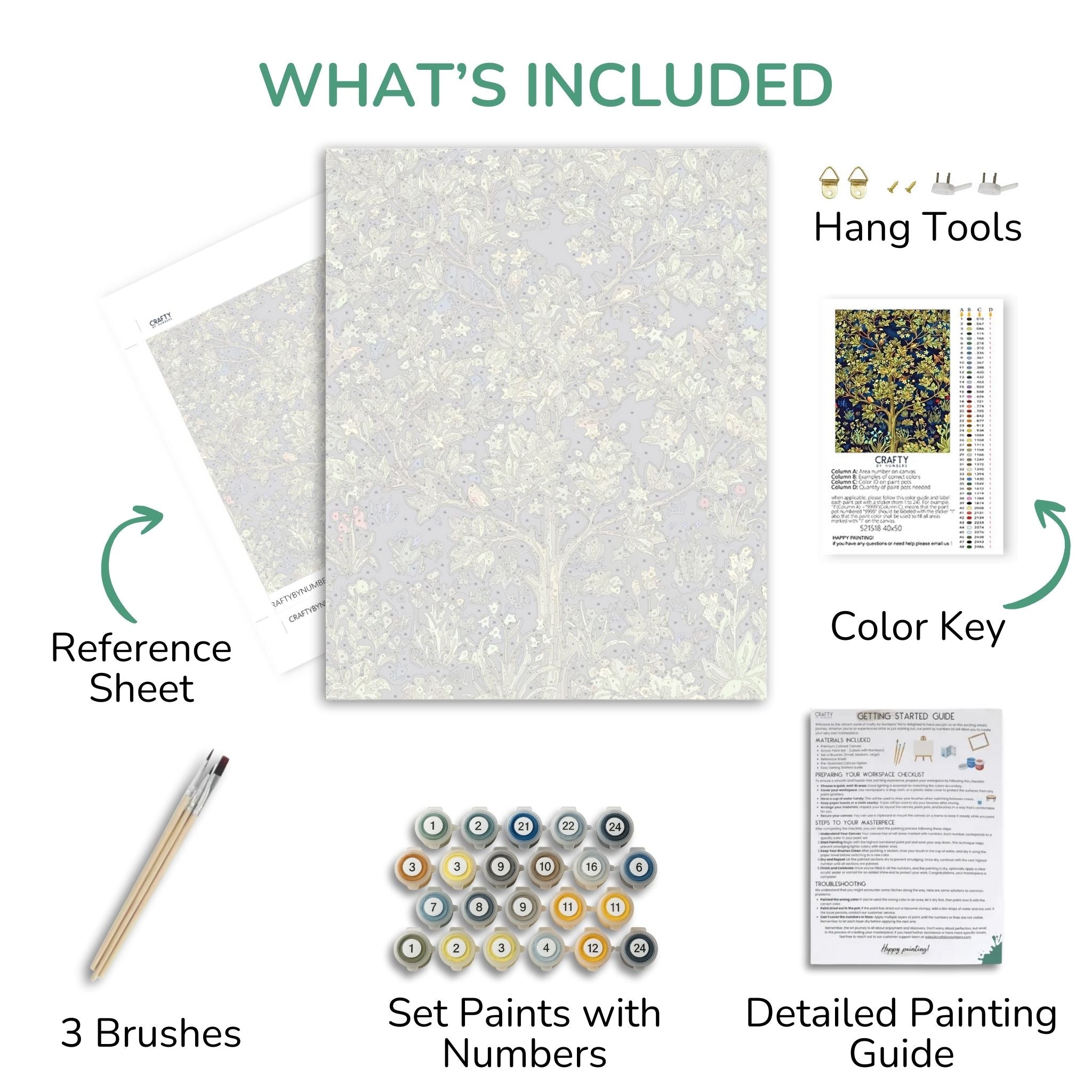 Set of art supplies including reference sheet, brushes, paint set with numbers, color key, and detailed painting guide on a white background.