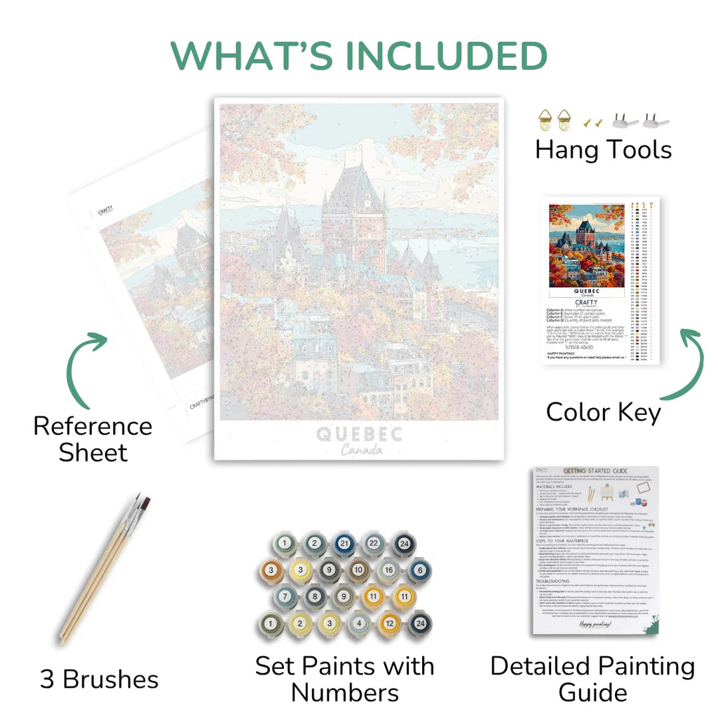 Artistic painting kit components including a reference sheet, paint set, brushes, and detailed guide on a white background.