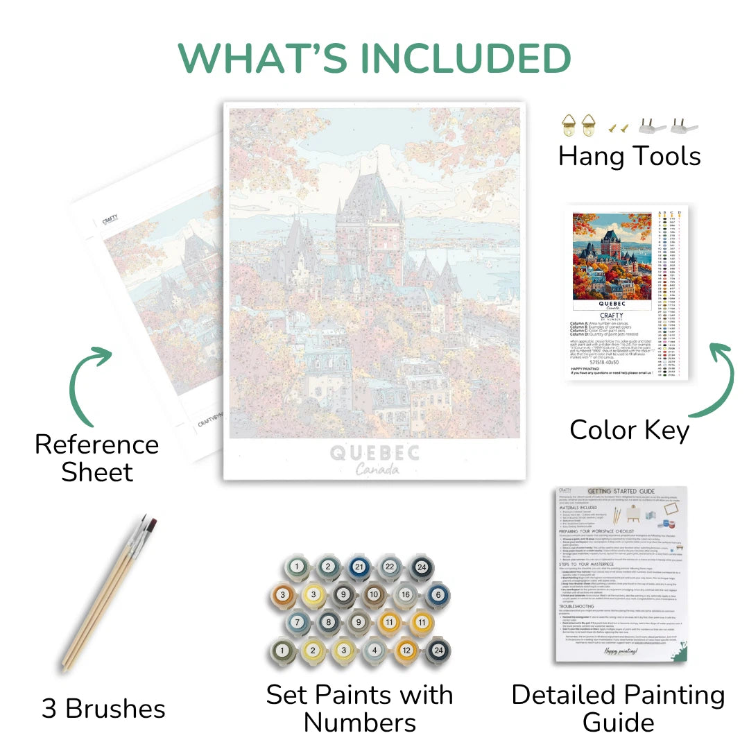 Artistic painting kit components including a reference sheet, paint set, brushes, and detailed guide on a white background.