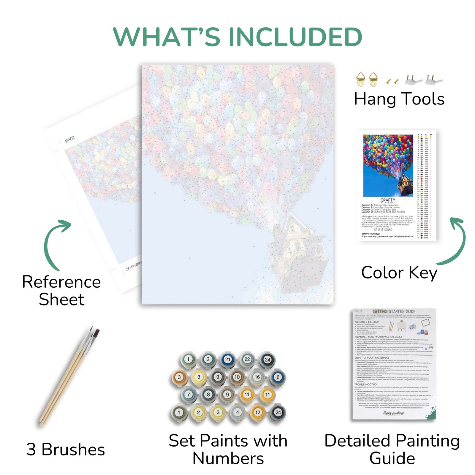 Up House paint by numbers kit with canvas paints and brushes