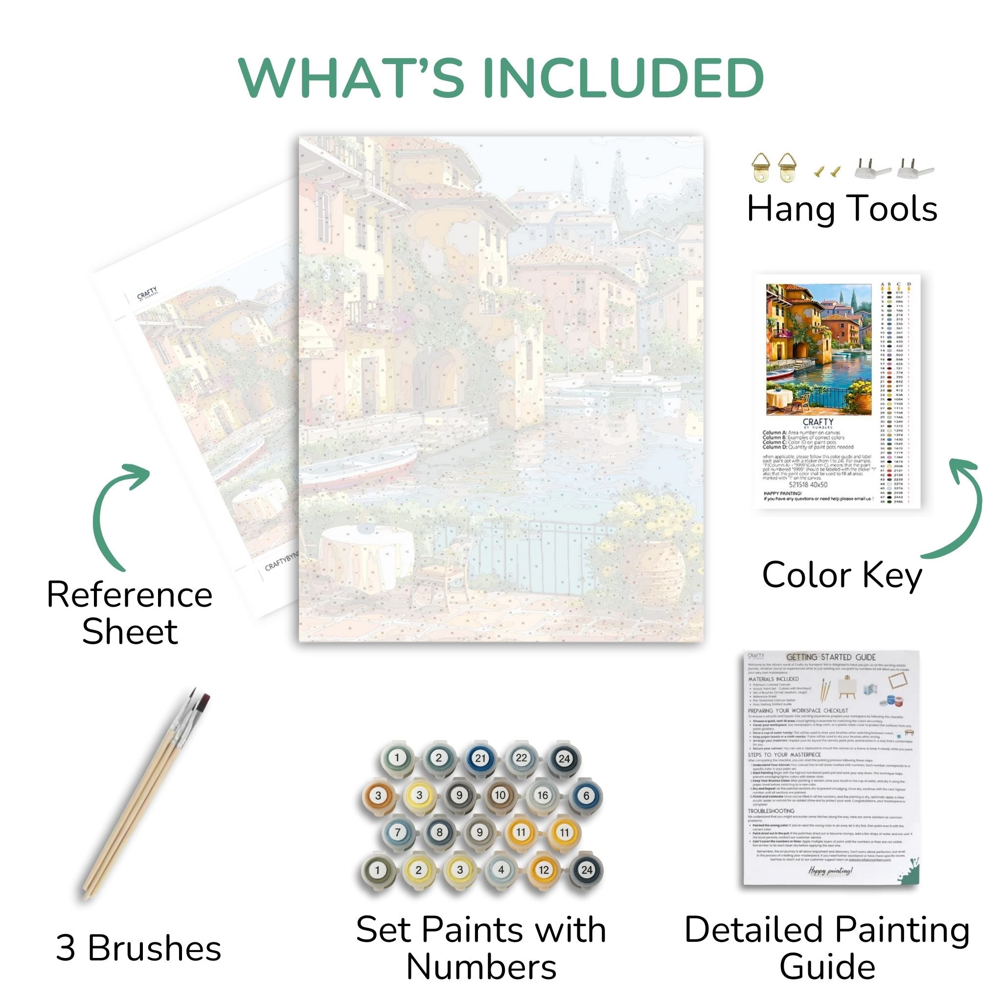 Artistic painting kit components including reference sheet, brushes, paint set, color key, and detailed guide on a white background.