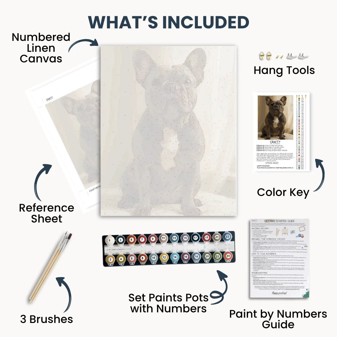 Custom Paint by Numbers Kit contents – numbered canvas, paint pots, brushes, reference sheet, color key and guide included