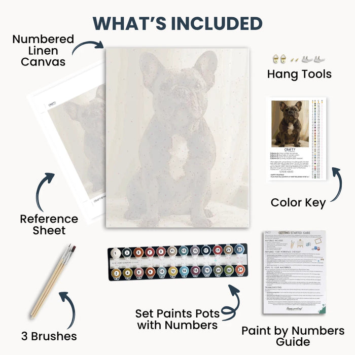 Custom Paint by Numbers Kit contents – numbered canvas, paint pots, brushes, reference sheet, color key and guide included