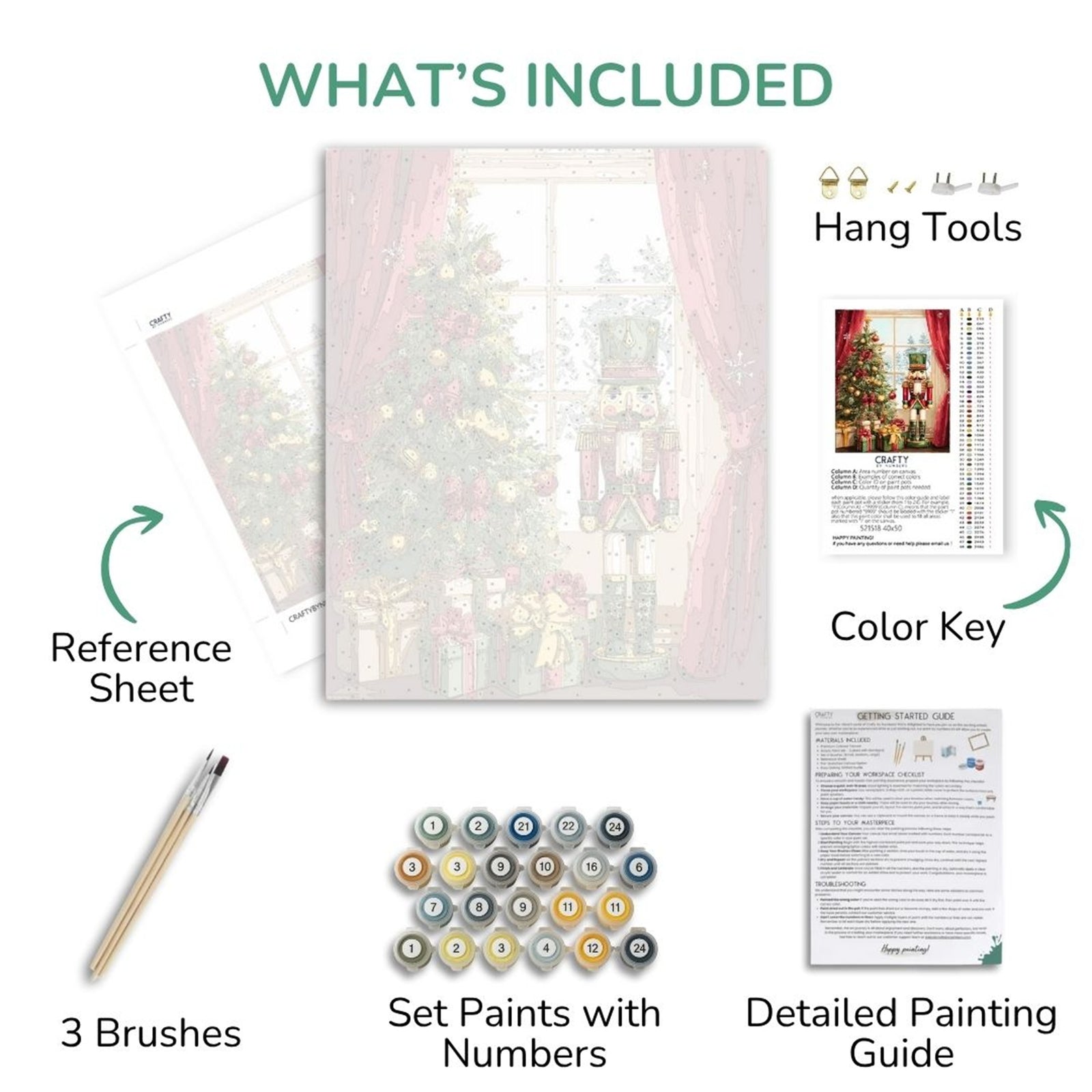 Christmas Nutcracker paint by numbers artwork