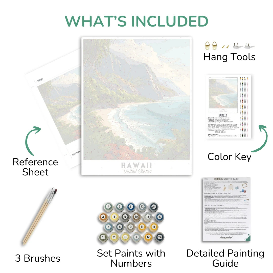 Set of art supplies including brushes, paint set, reference sheet, and detailed painting guide on a white background.