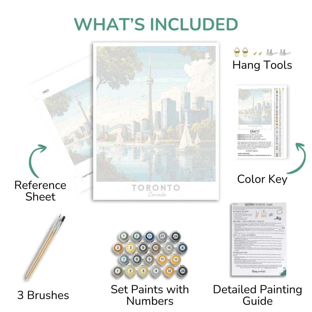 Artistic painting kit components including a poster of Toronto, reference sheet, brushes, paint set, color key, and detailed guide.