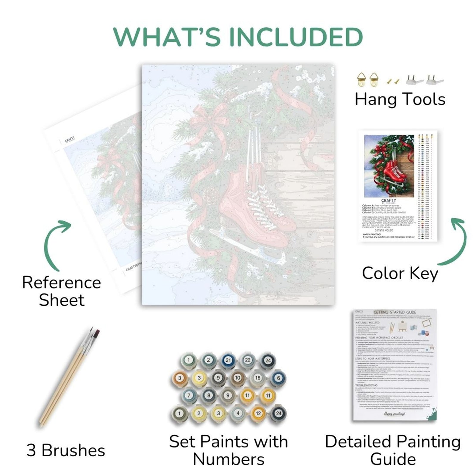 Skating into Christmas paint by numbers artwork