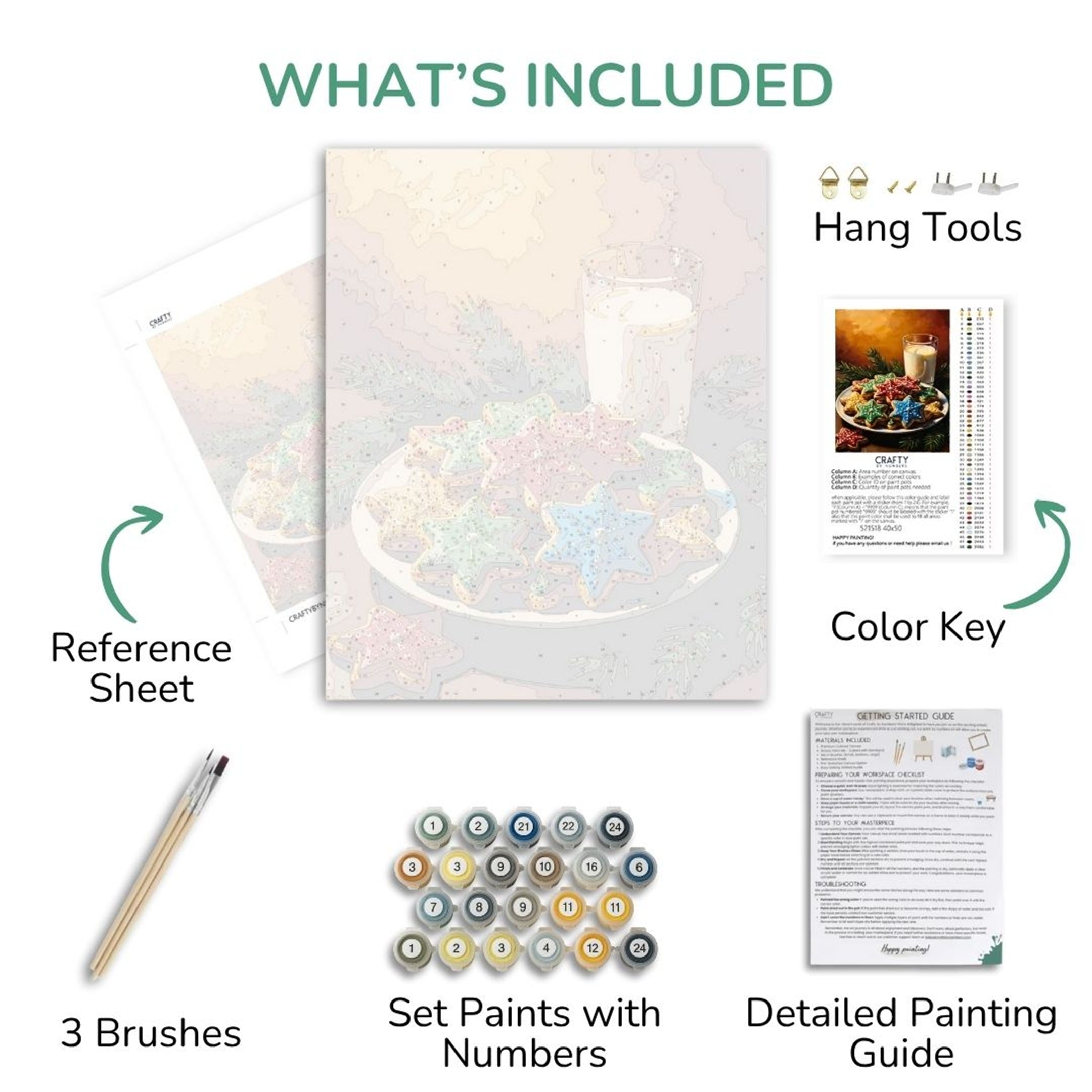 Cookies & Christmas Wishes