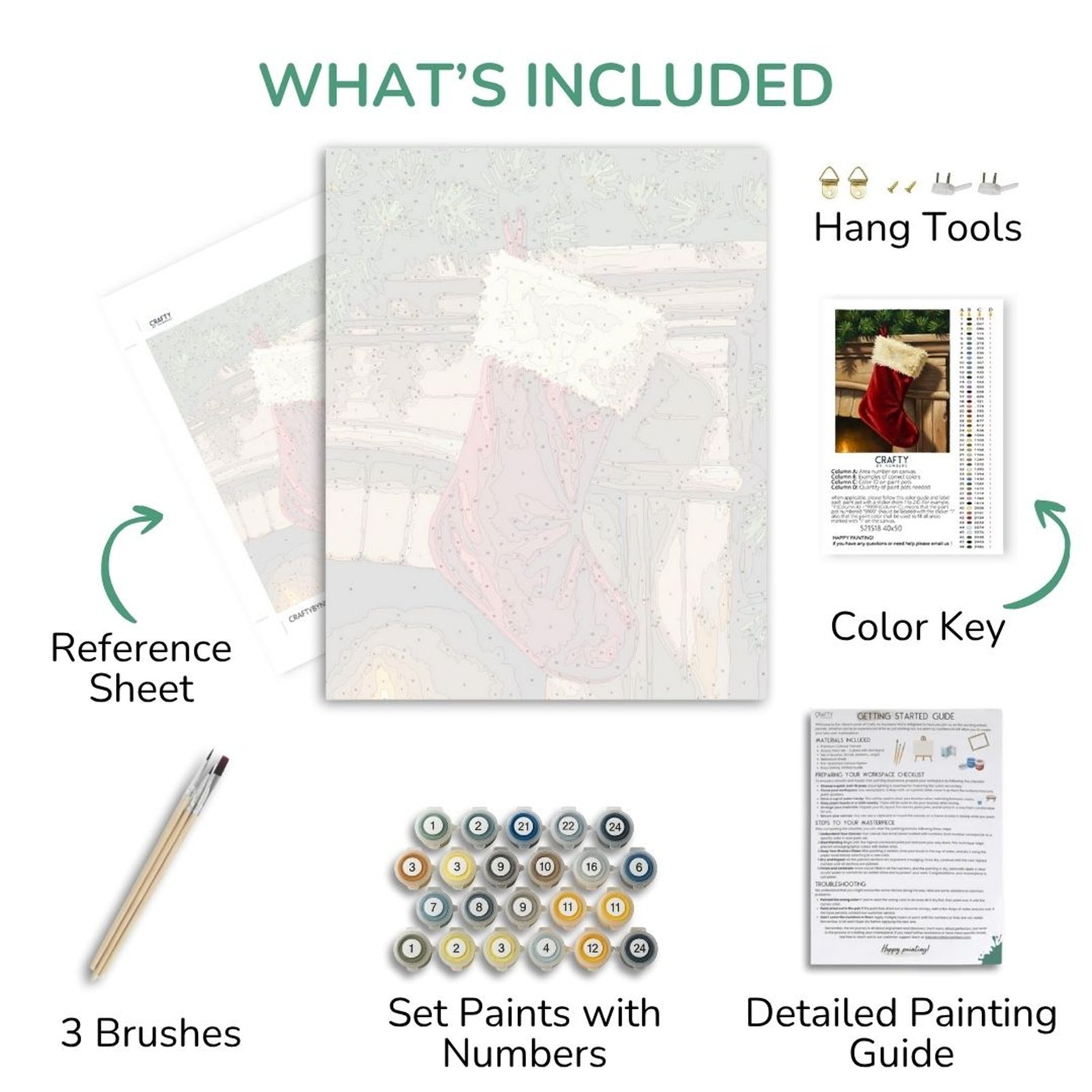 The Christmas Hearth paint by numbers artwork