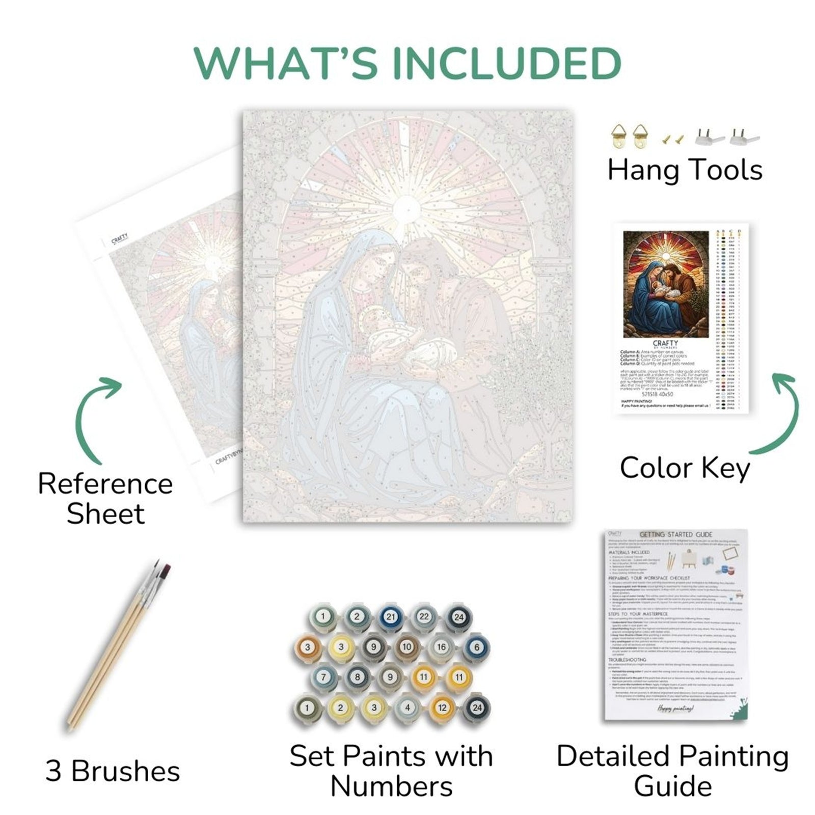 Holy Family paint by numbers artwork