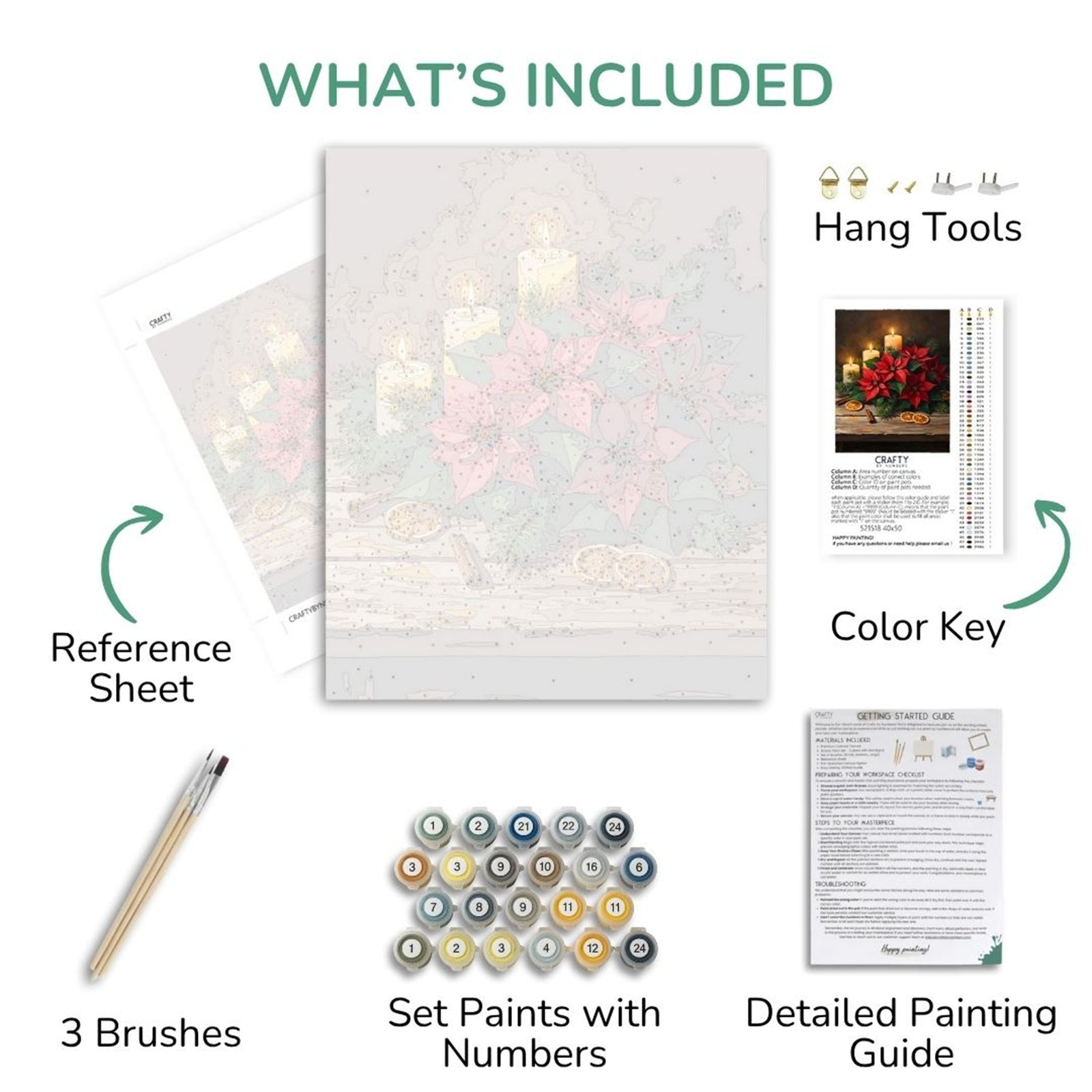 A Christmas Tabletop paint by numbers artwork