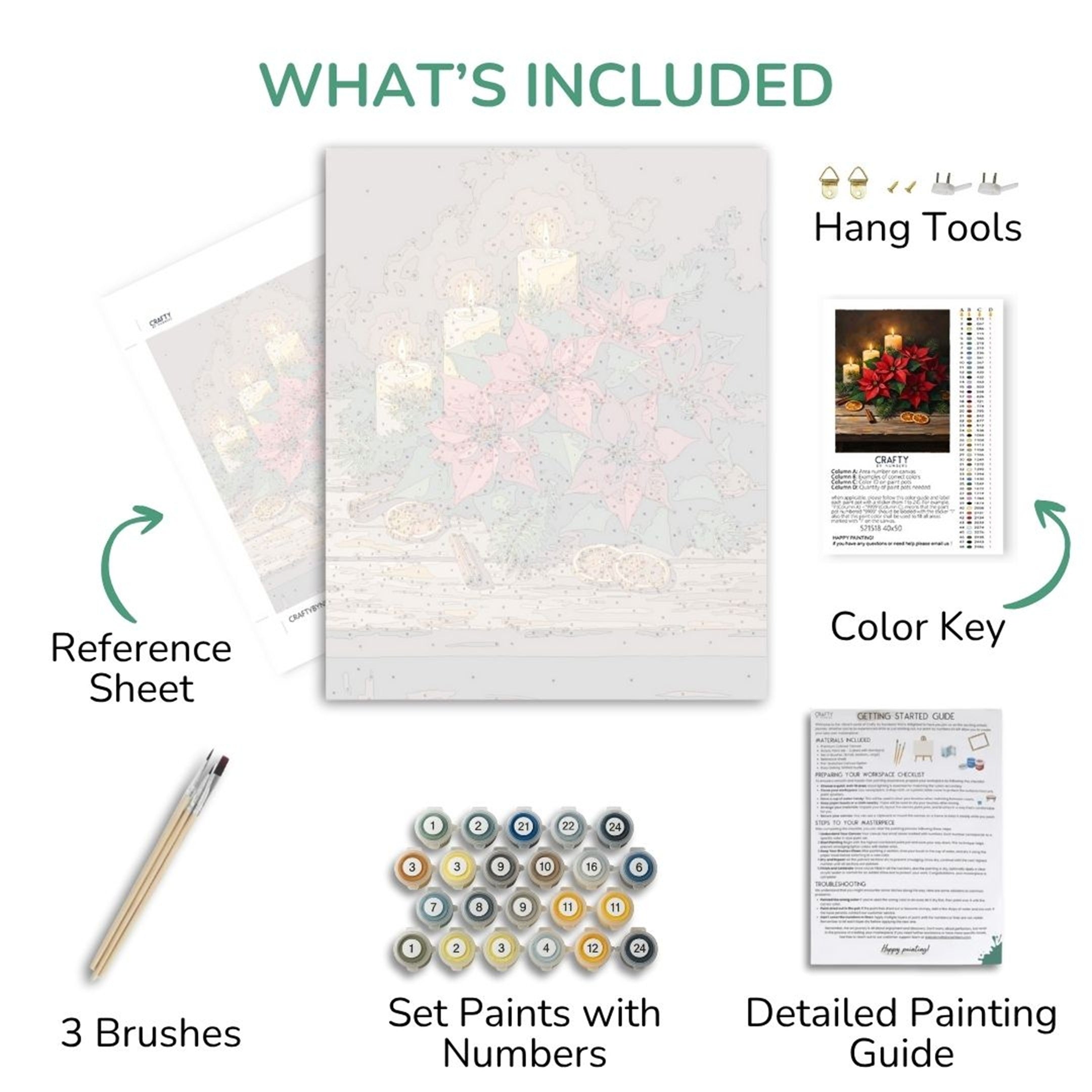 A Christmas Tabletop