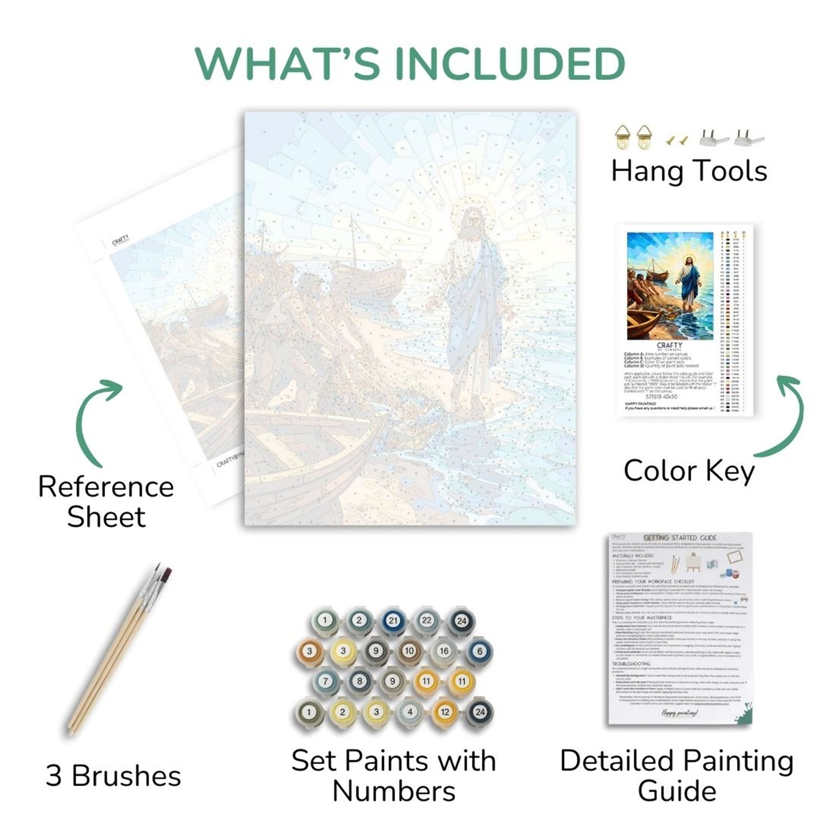 Jesus and the Fishermen paint by numbers artwork
