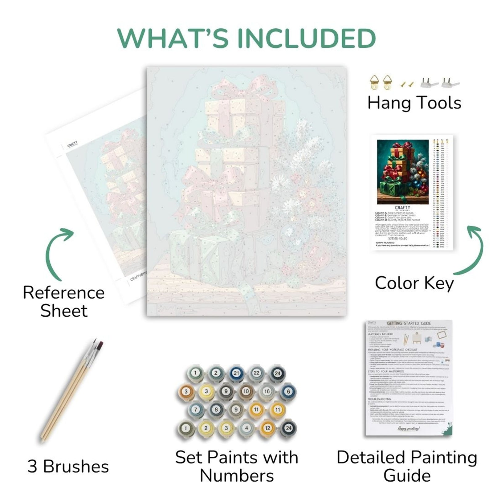 The Gift Giver's Table paint by numbers artwork
