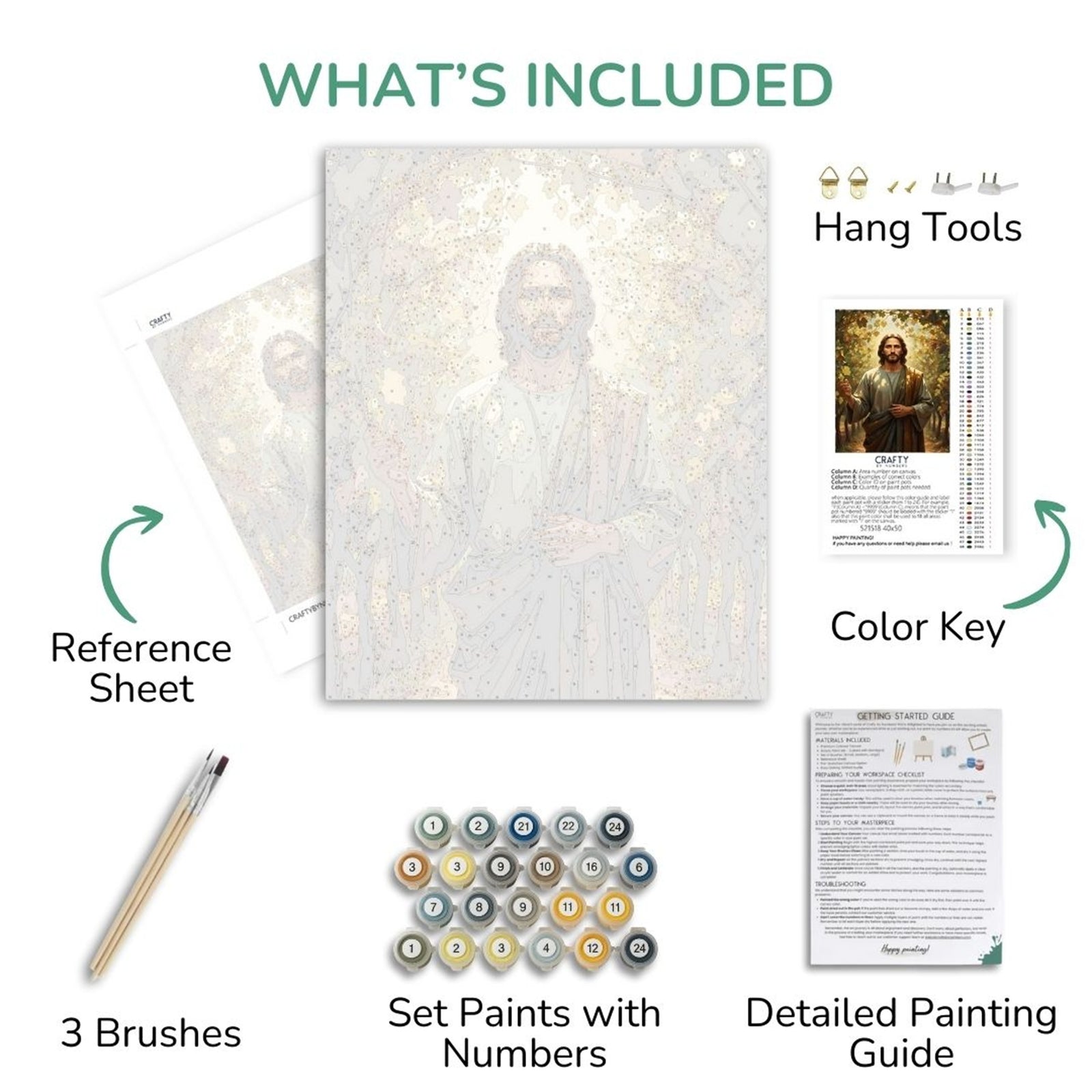 Jesus, the Good Shepherd paint by numbers artwork