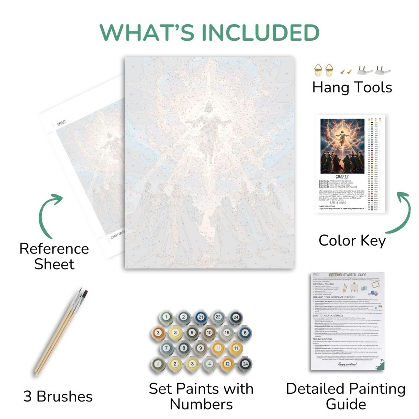 The Ascension paint by numbers artwork