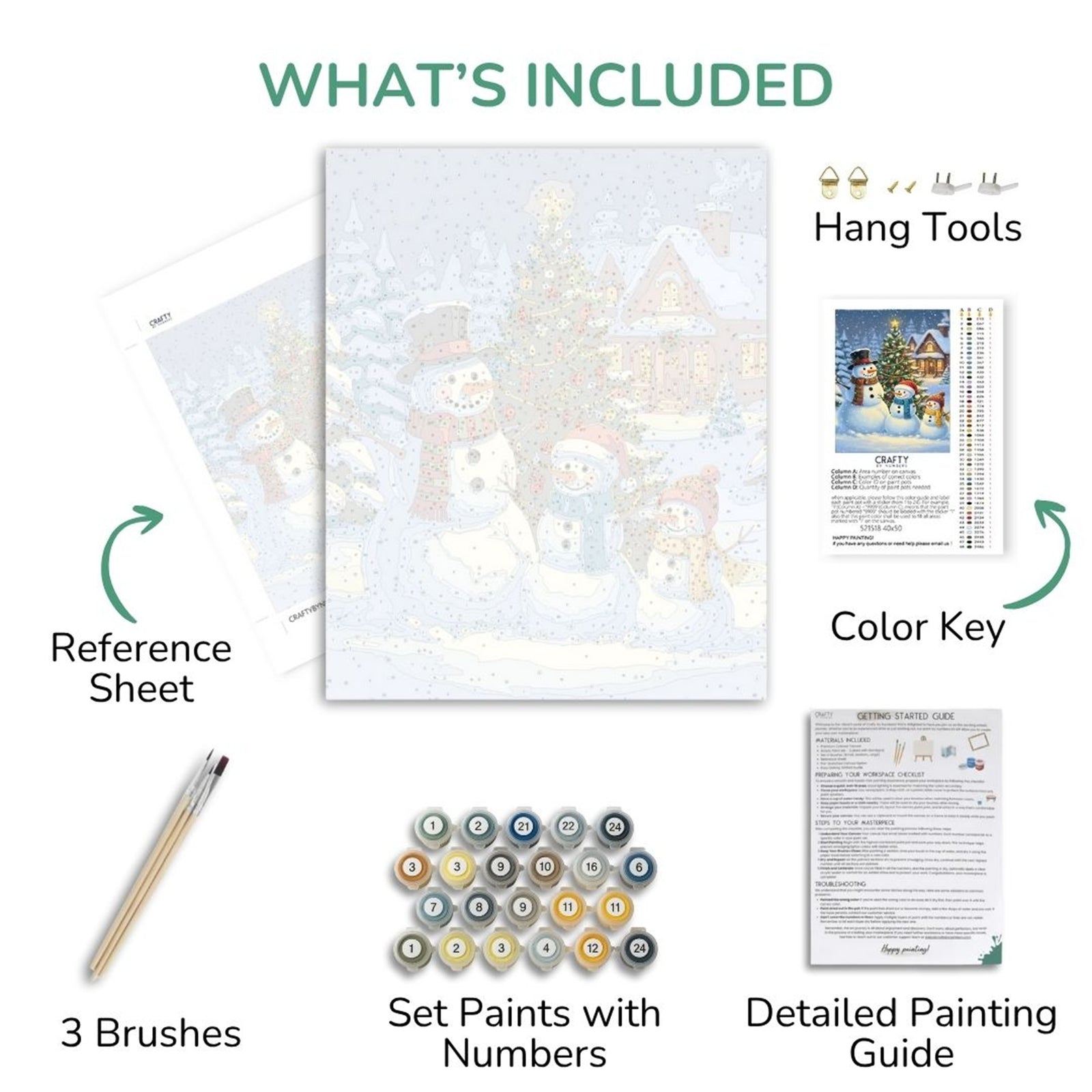The Snowman Family Tree paint by numbers artwork