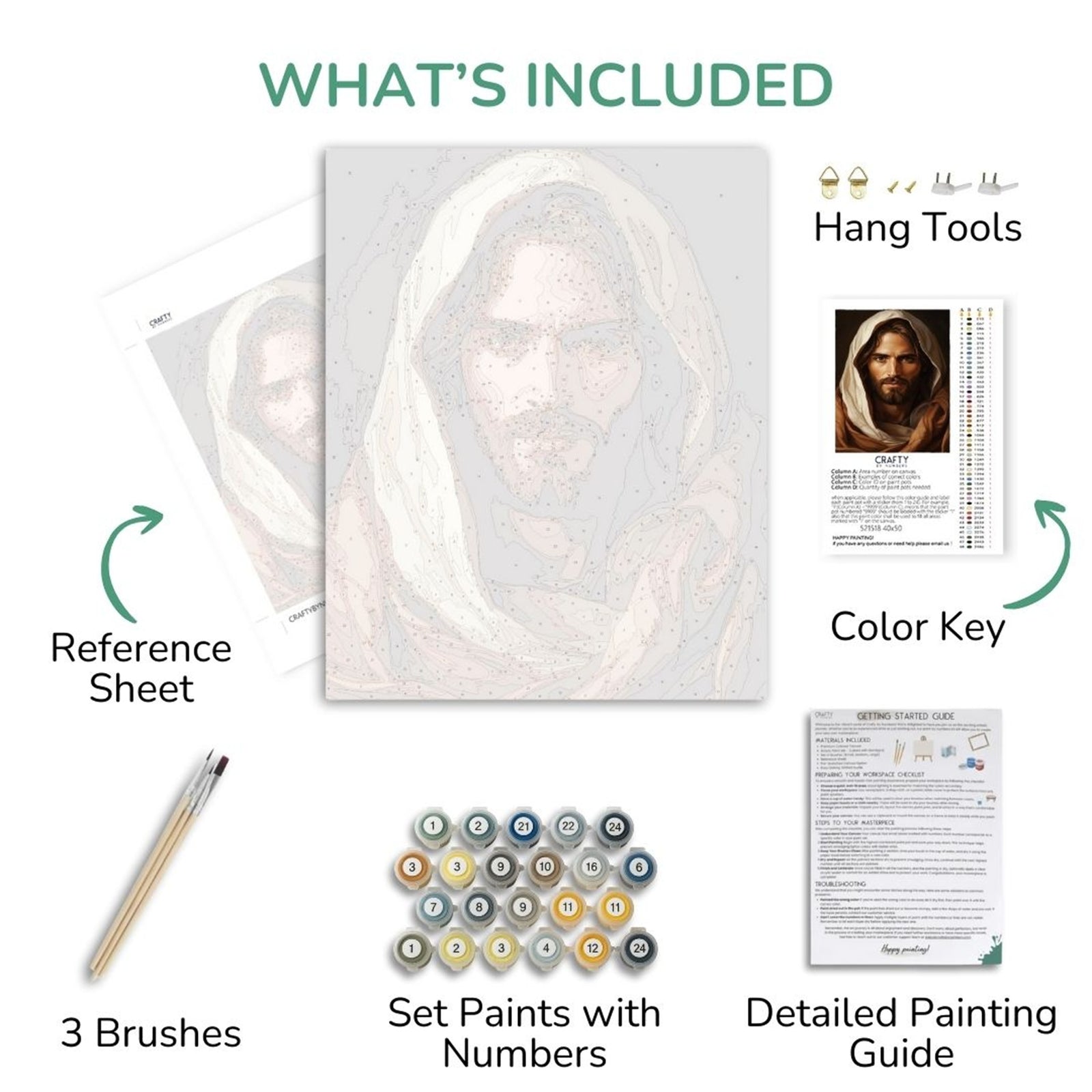 The Face of Jesus paint by numbers artwork