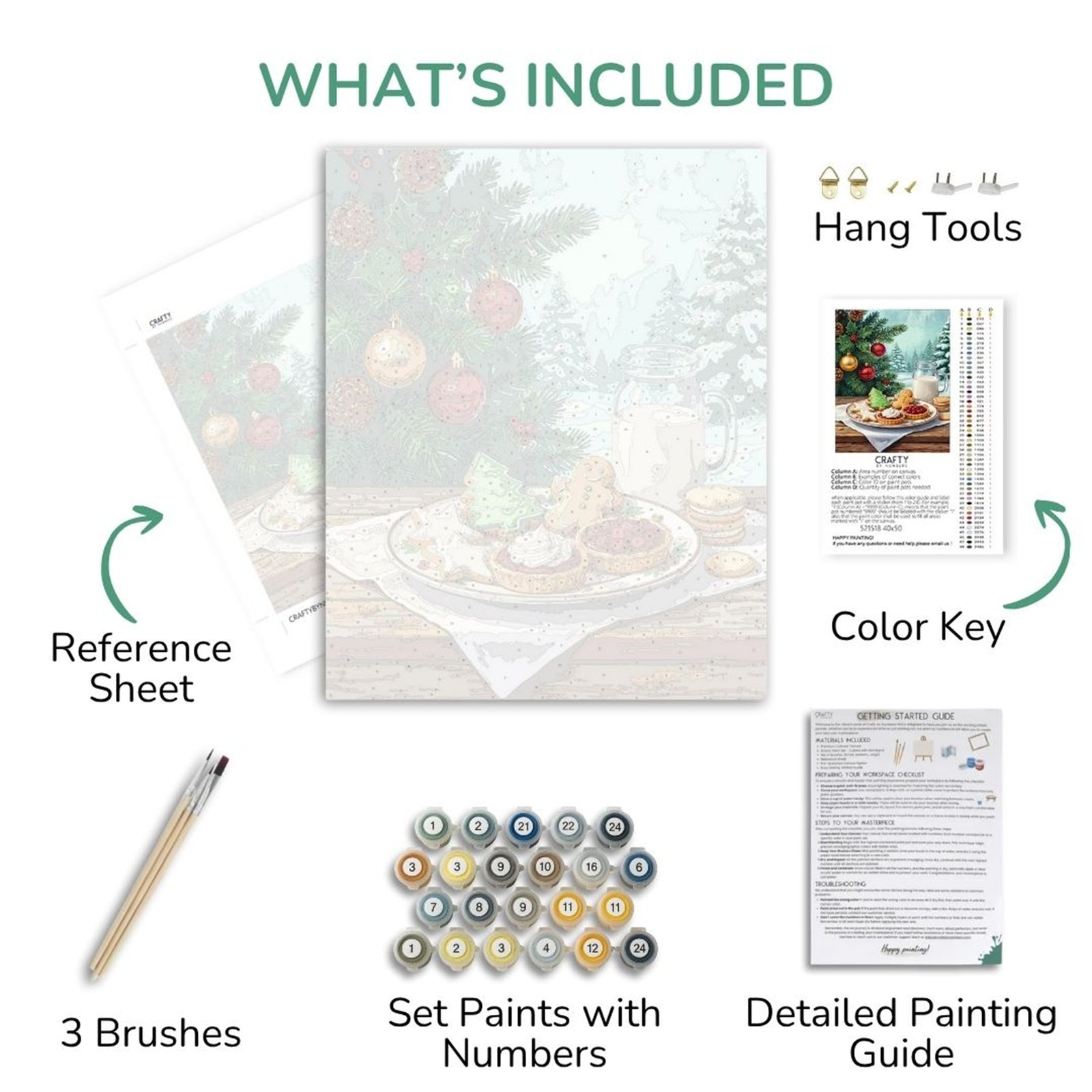 Christmas Cookies paint by numbers artwork