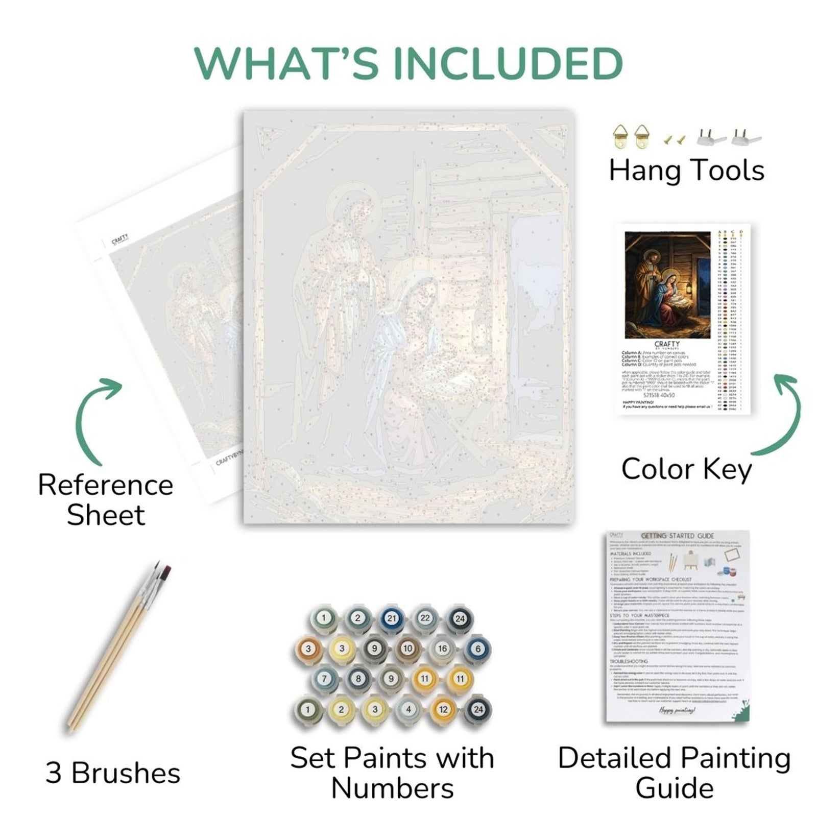 Birth of Christ paint by numbers artwork