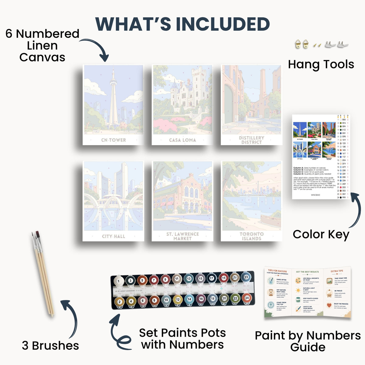 Toronto travel poster mini paint by numbers collection