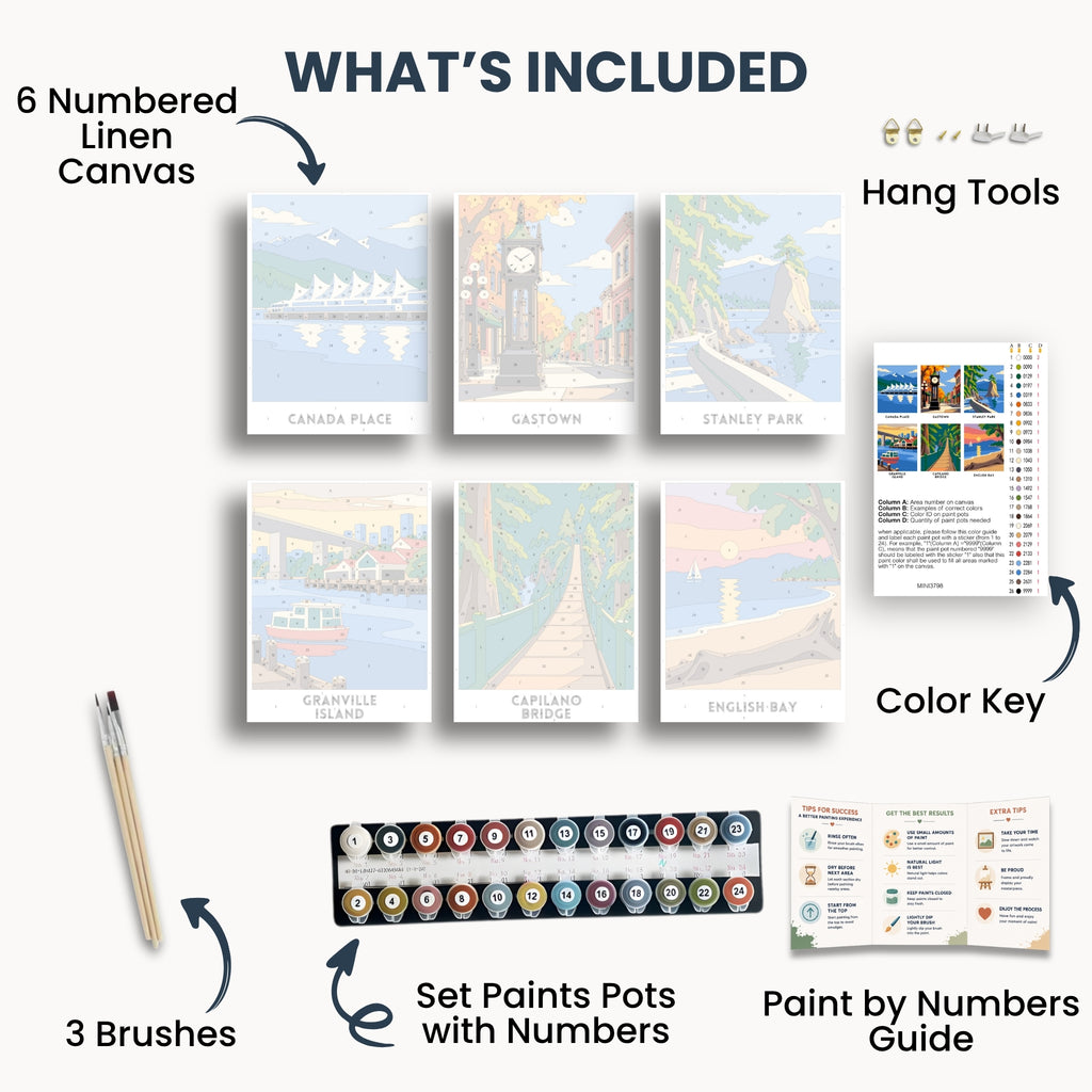 Vancouver travel poster mini paint by numbers collection